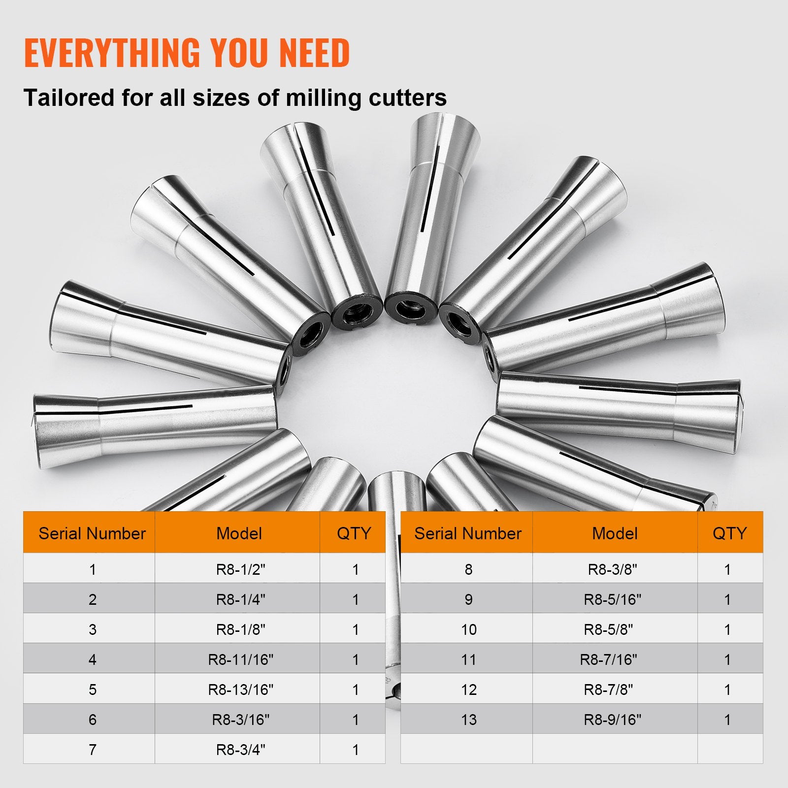 R8 įvorių rinkinys VEVOR R8JT13, 13 vnt., 1/8"–7/8"