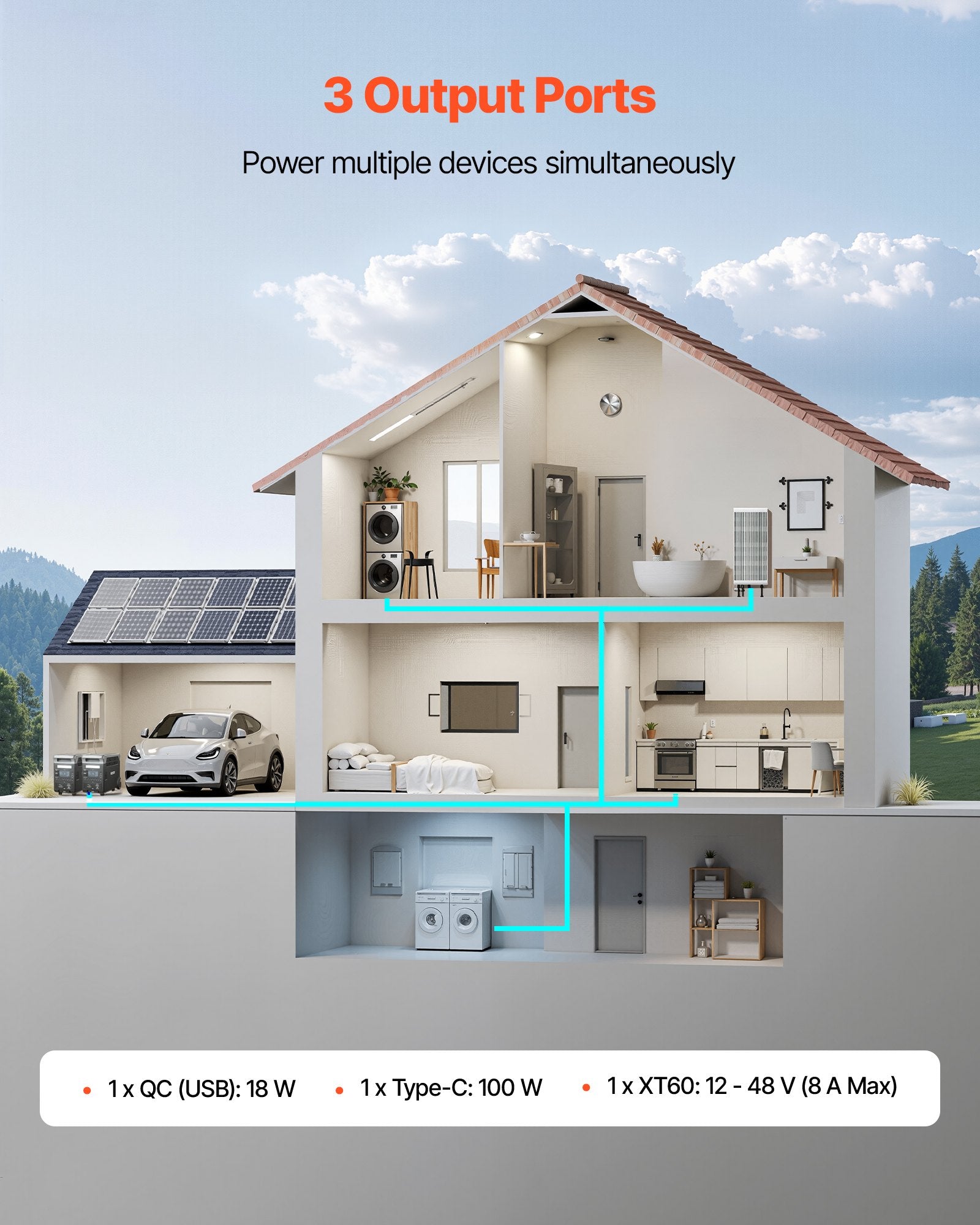 Papildomas akumuliatorius nešiojamai įkrovimo stotelei VEVOR QX3600, 3840Wh