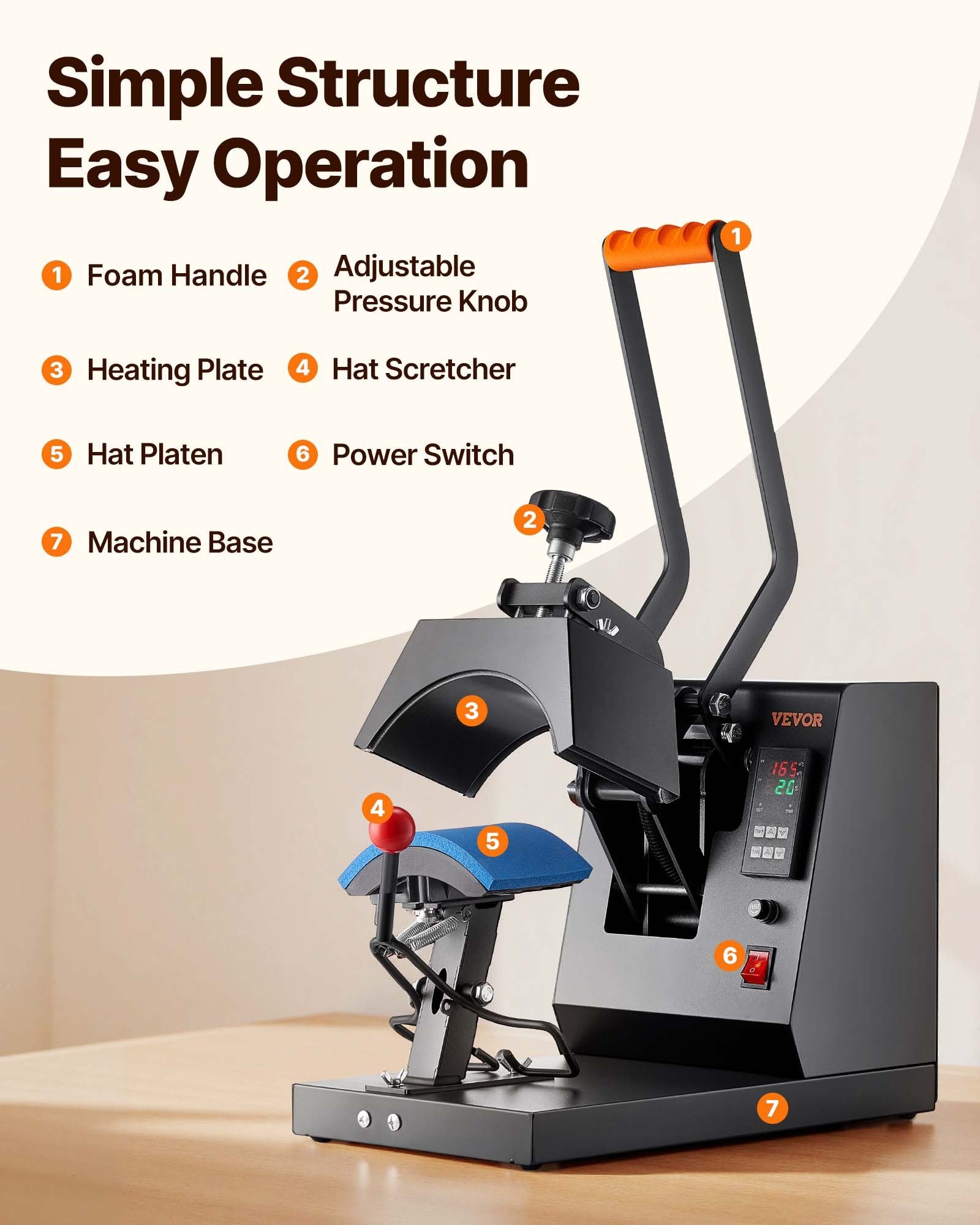 Kepurių terminis presas VEVOR TLM2310-4S, 4-in-1 komplektas
