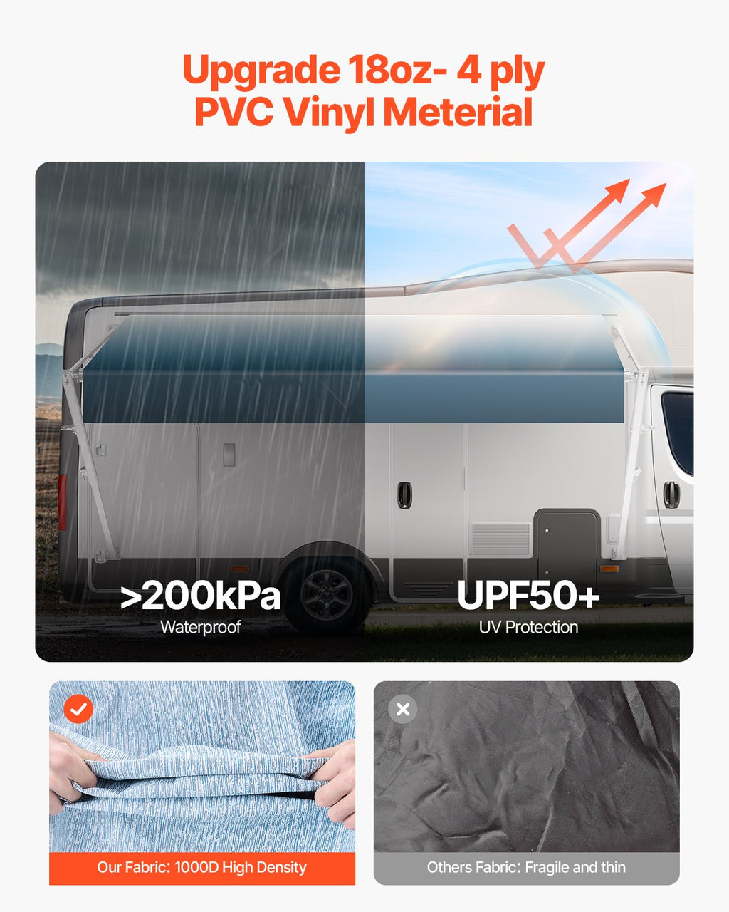 Mechaninė kemperio markizė VEVOR B1, 5,5 m