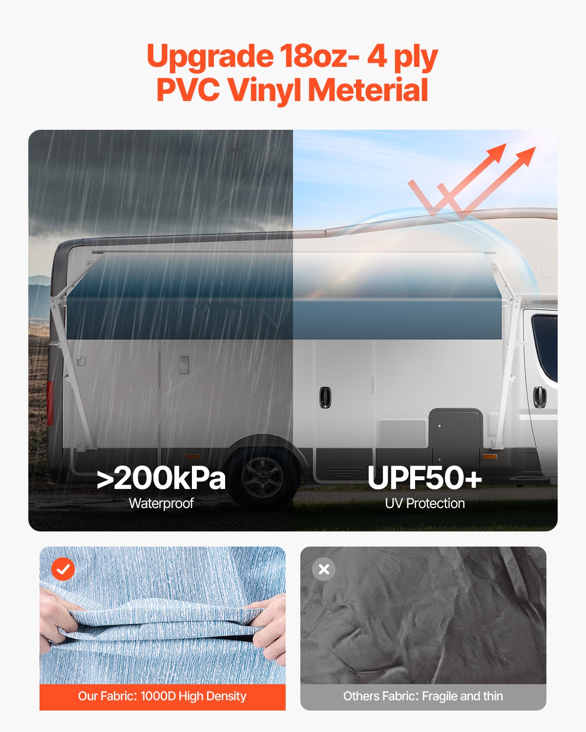 Mechaninė kemperio markizė VEVOR B1, 5,5 m