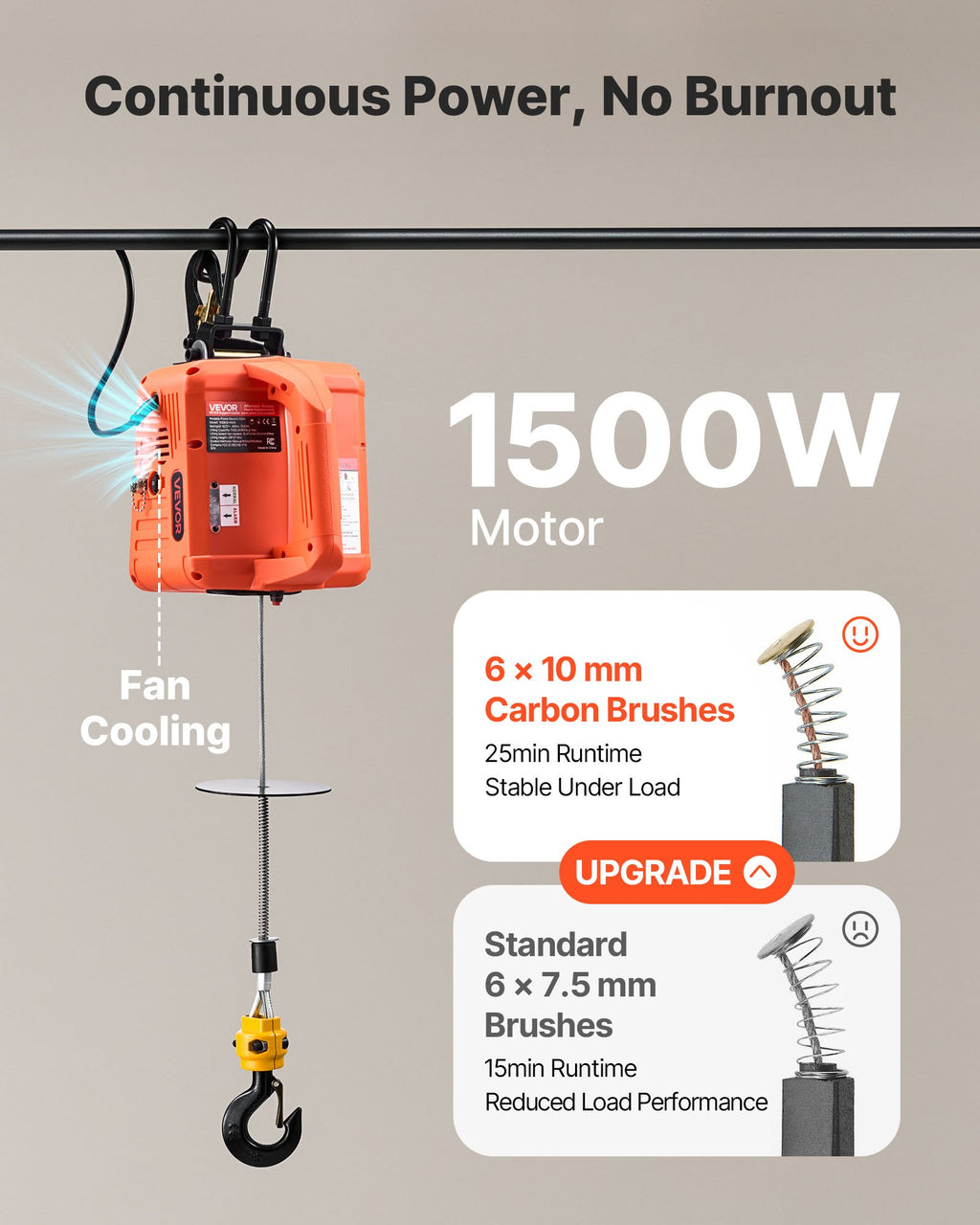 Elektrinė gervė VEVOR 500KG-HXA2, 500 kg keliamoji galia