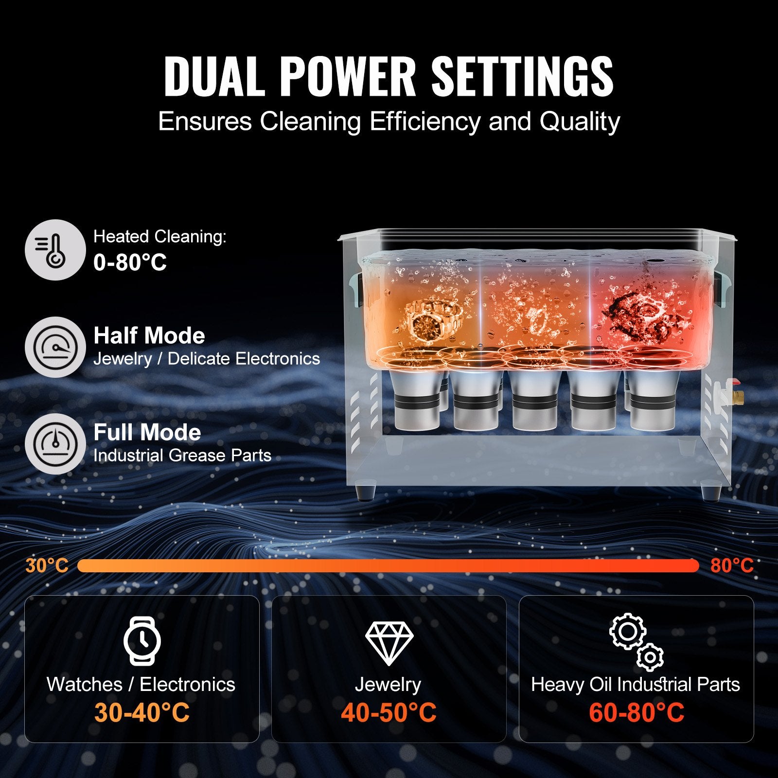 Ultragarsinė vonelė VEVOR TH-SPQXJ-100A, 30 l, 600 W