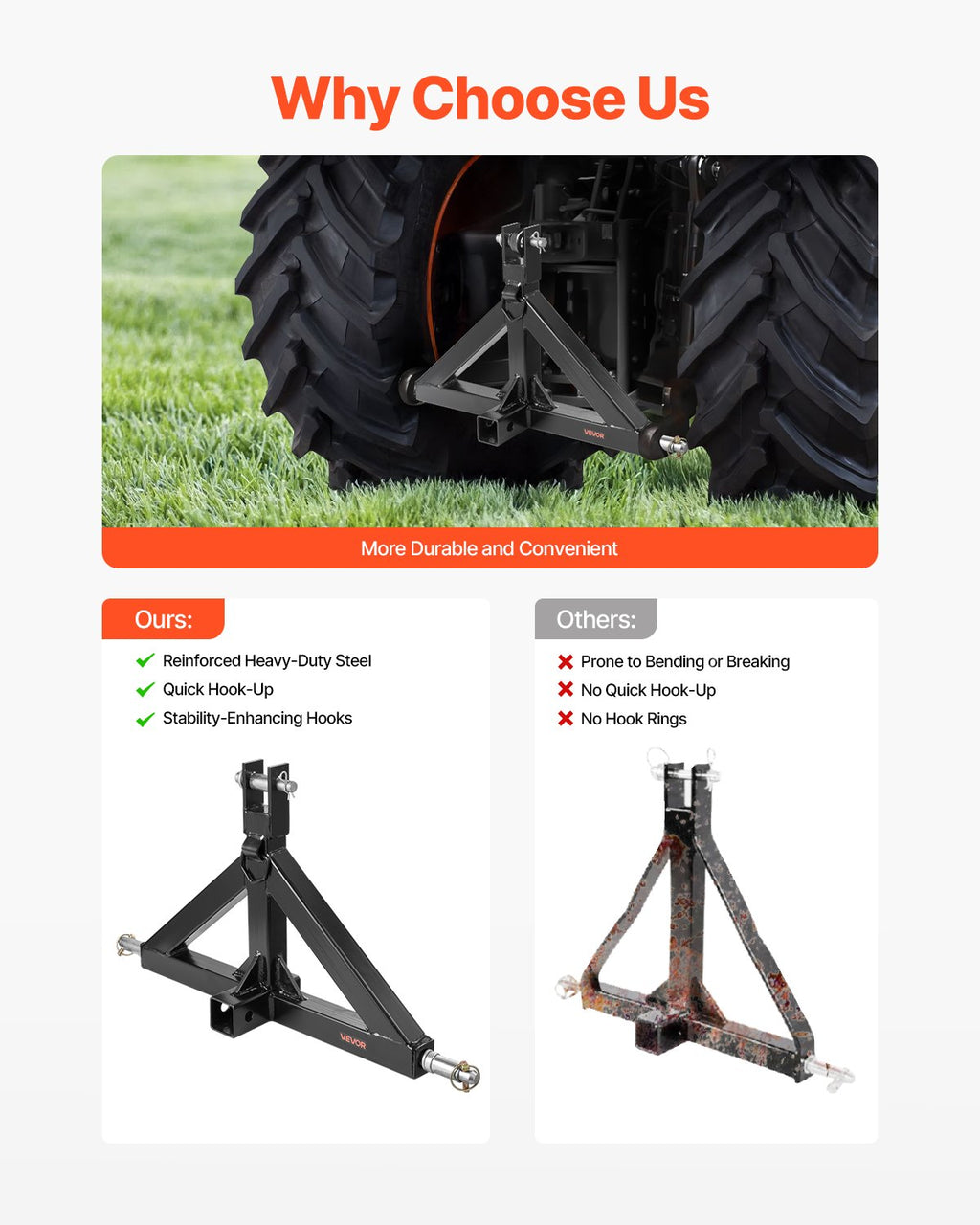 3 taškų pakabos jungtis traktoriui VEVOR S-03, 1360 kg keliamoji galia