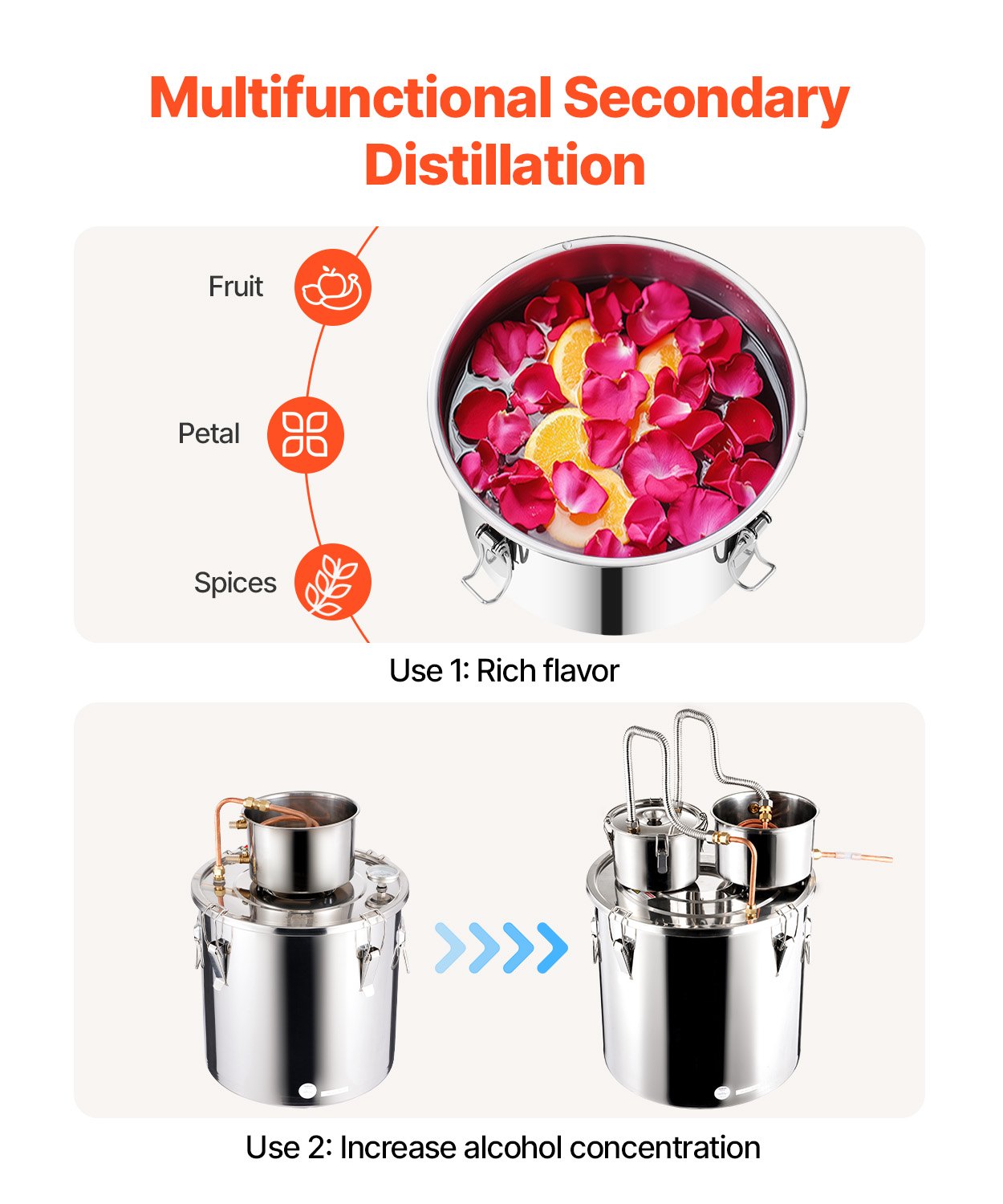 Alkoholio distiliavimo aparatas VEVOR DTDB-50L-U, 50 l