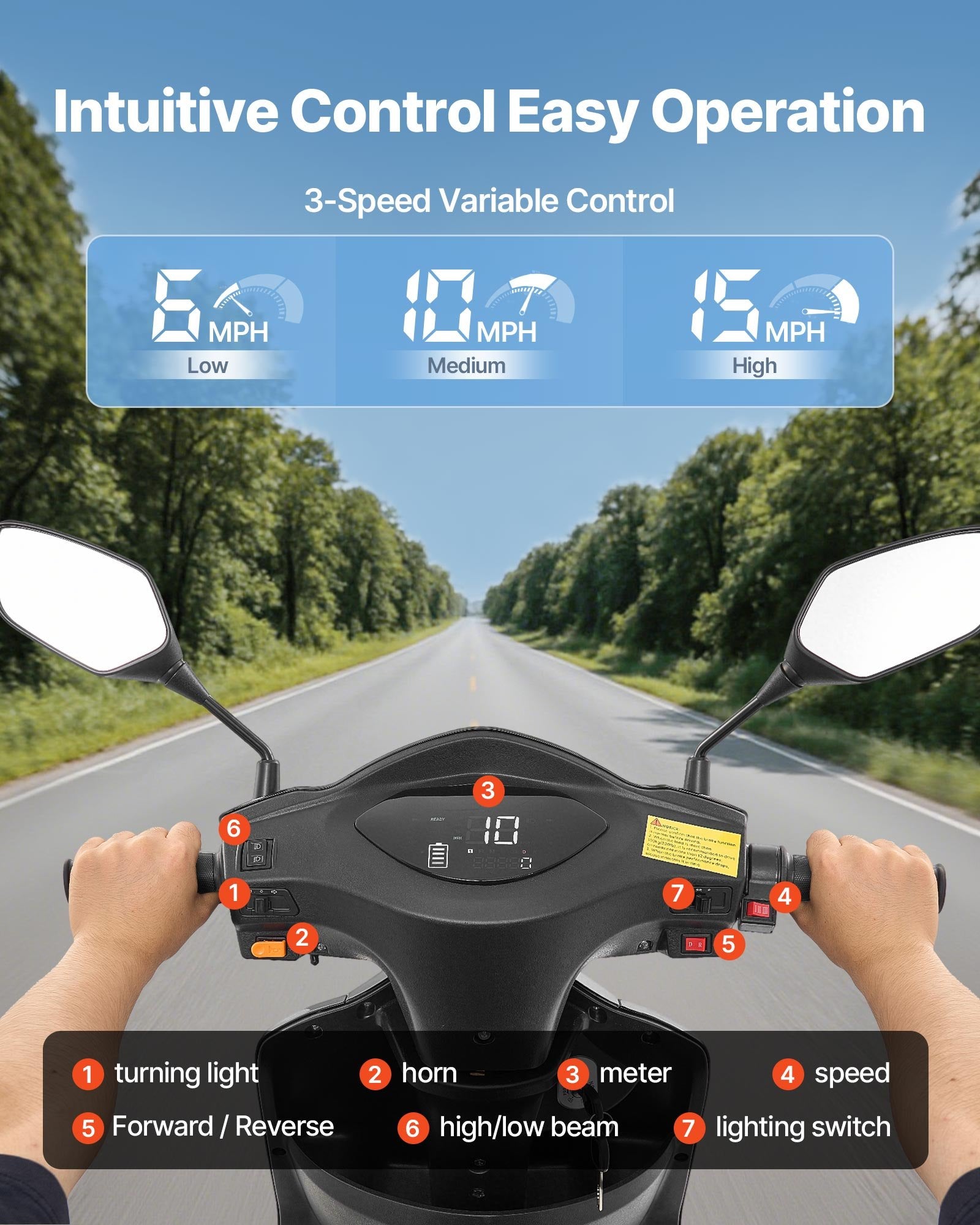 Elektrinis triratis motoroleris neįgaliesiems ir senjorams VEVOR VISTA-1, 1000W