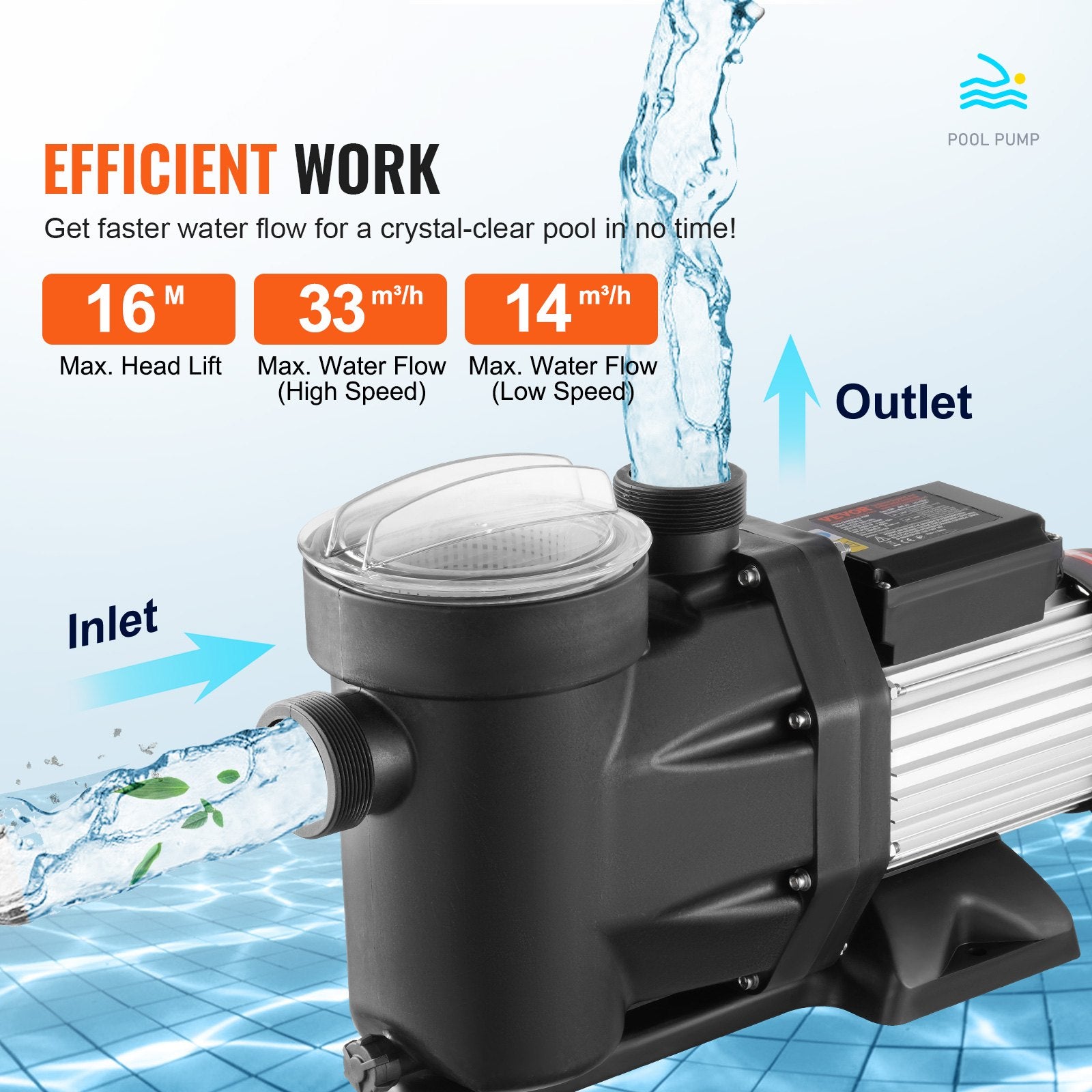 Antžeminių baseinų siurblys VEVOR SPP250E-II, 1500 W, 33000 l/val.