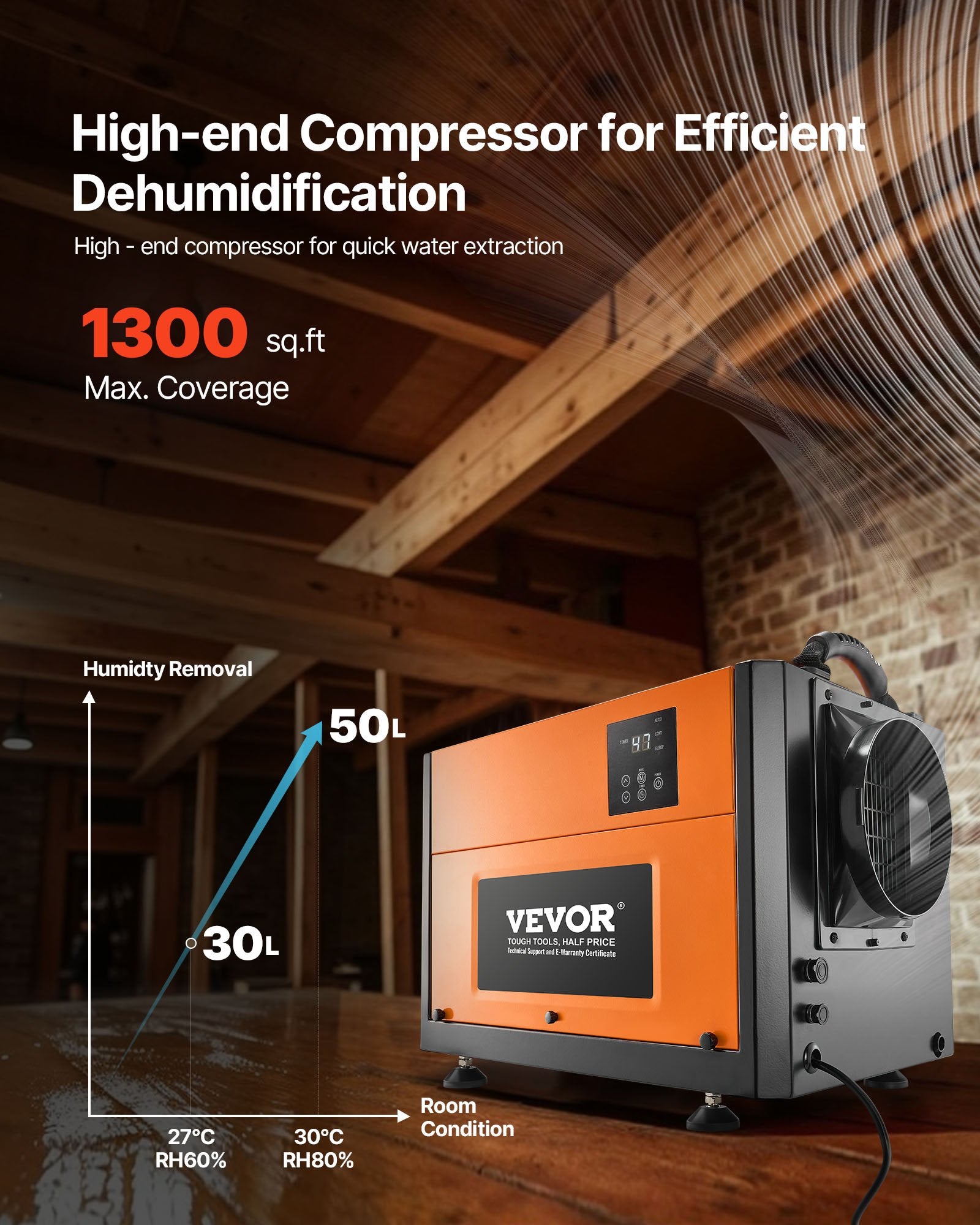 Pramoninis oro sausintuvas VEVOR OL50-D063DN2ES, 50 l/parą