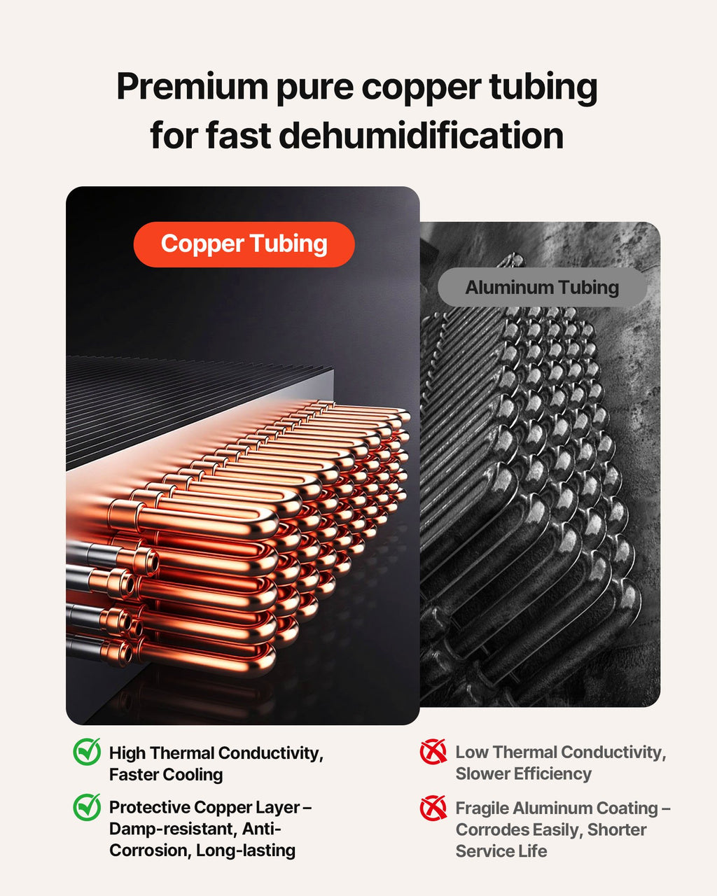 Pramoninis oro sausintuvas VEVOR OL50-D063DN2ES, 50 l/parą
