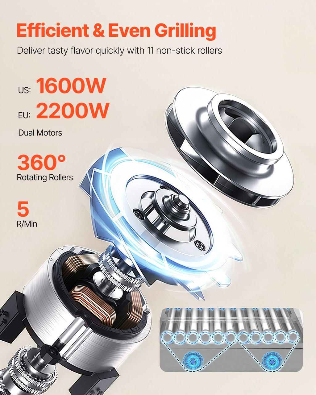 Dešrainių kepimo aparatas VEVOR A011, 2200W