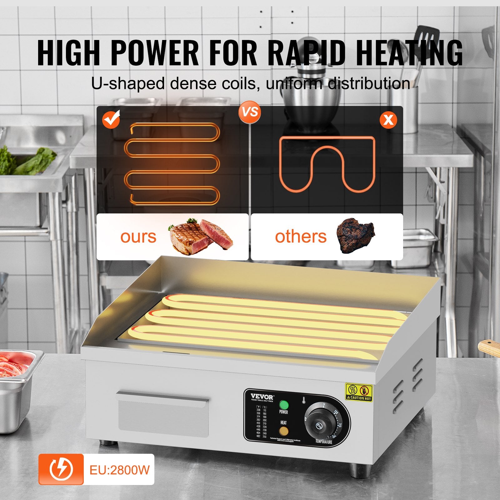 Elektrinis kepimo paviršius VEVOR HT-450, 2800W
