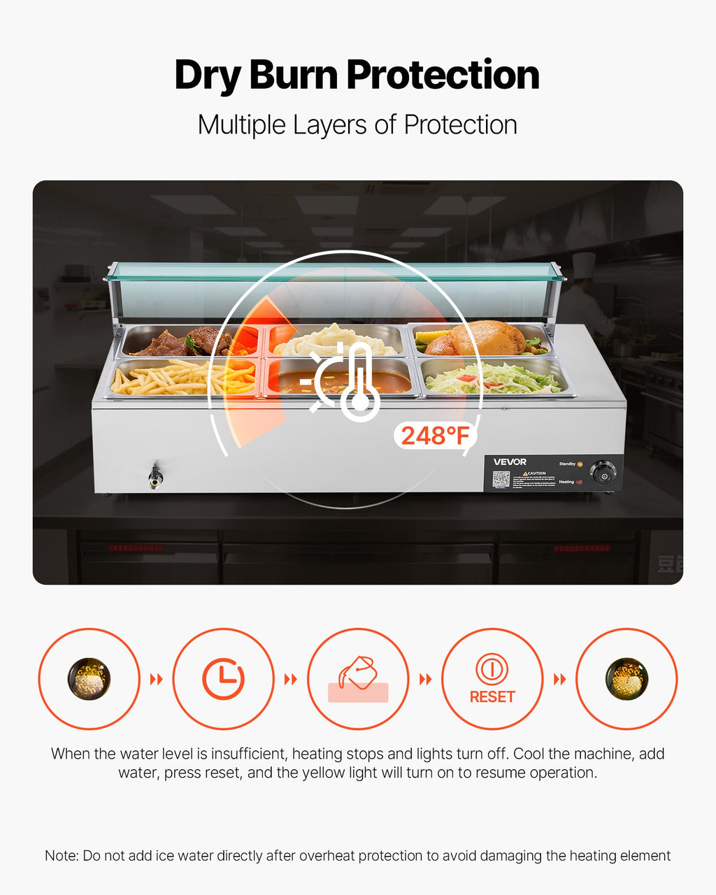 Maisto šildytuvas (Bain Marie) VEVOR M-2223, 1500W