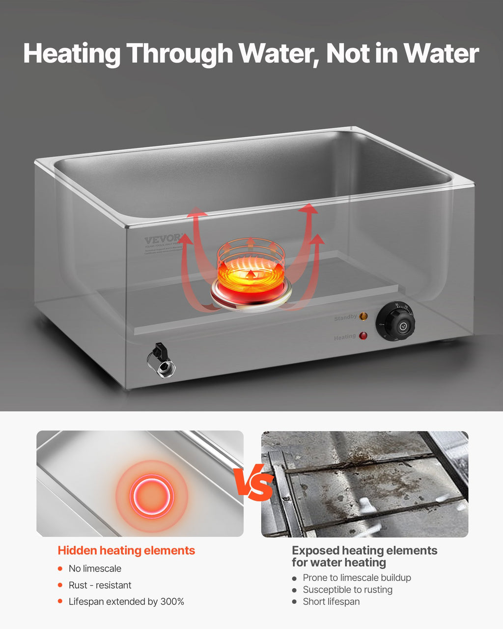 Maisto šildytuvas (Bain Marie) VEVOR M-112, 1200W