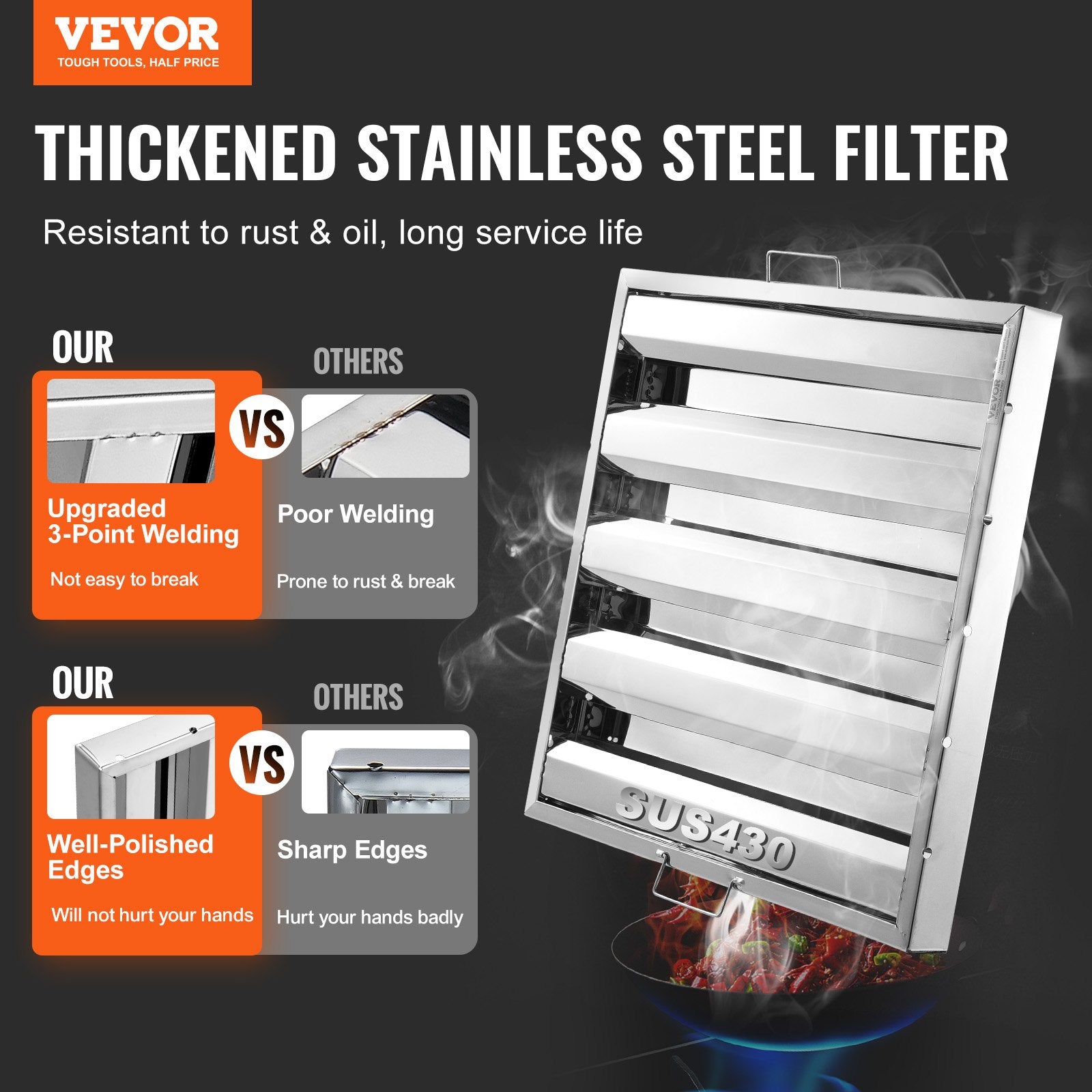 Gartraukio filtras VEVOR HGSS-003, 493x493 mm, 2 vnt.