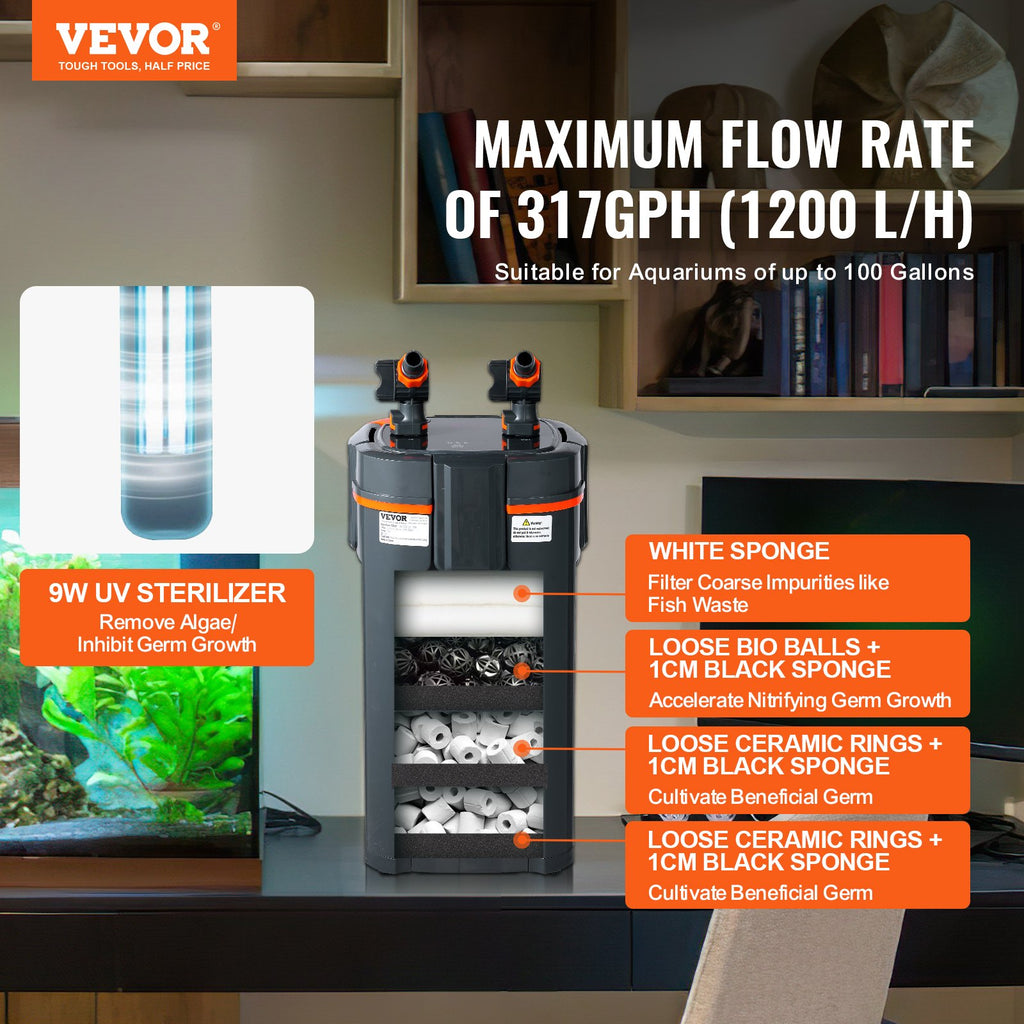 Išorinis akvariumo filtras VEVOR AQ-905F-UV, 1200 l/val.