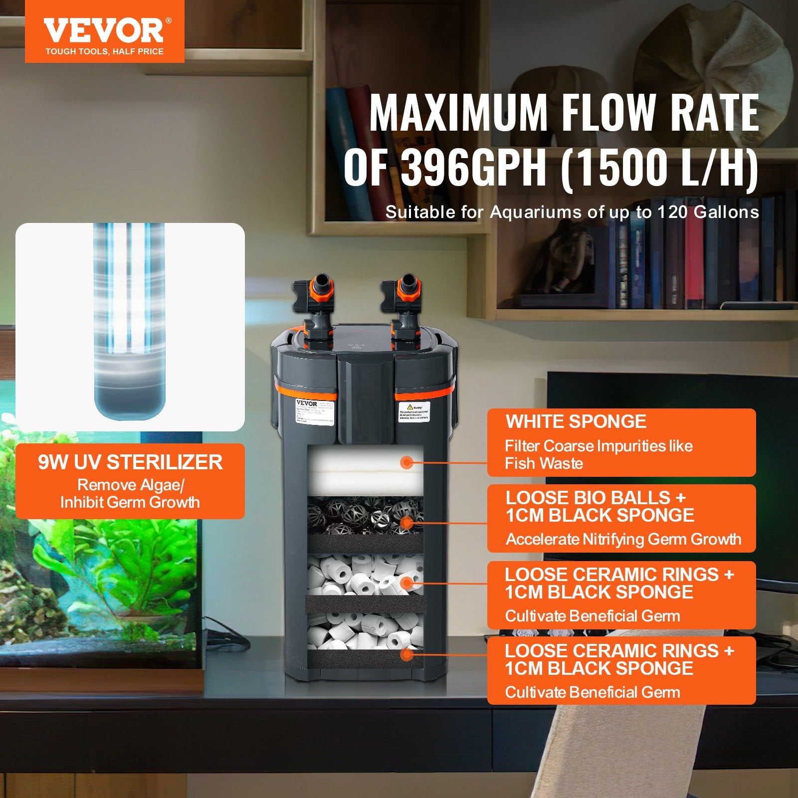 Akvariumo išorinis filtras VEVOR AQ-907F-UV 15W, 1500 l/val.