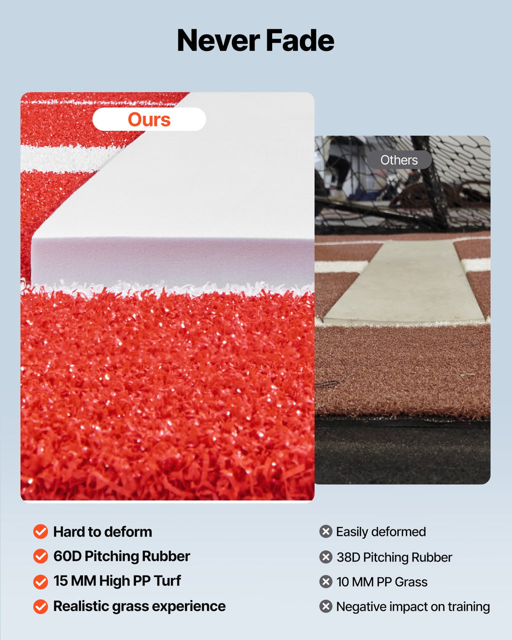 Softbolo metimo kilimėlis VEVOR GRS10x3FT-RED, 305x92 cm