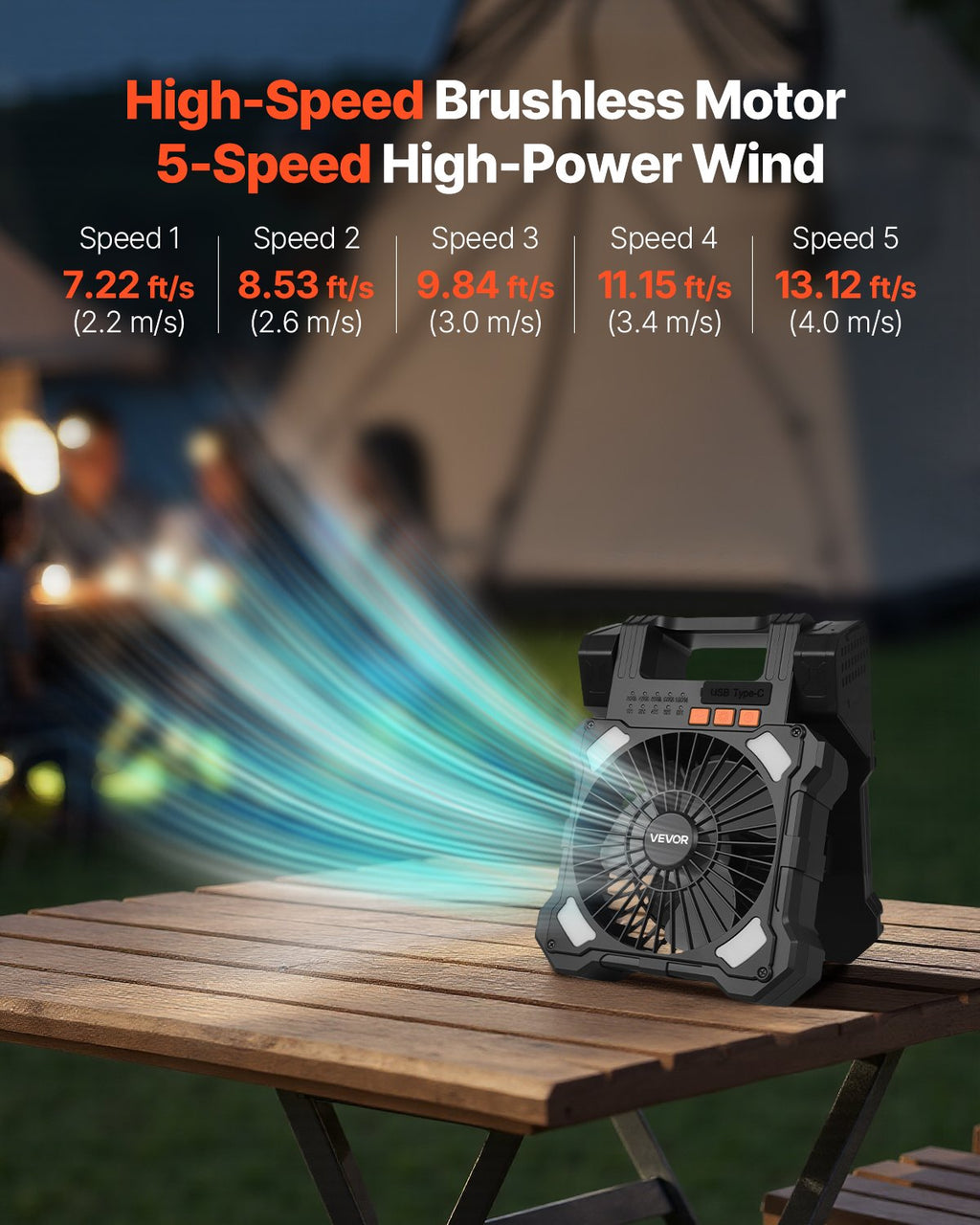 Įkraunamas saulės energijos ventiliatorius VEVOR F904, 20000 mAh