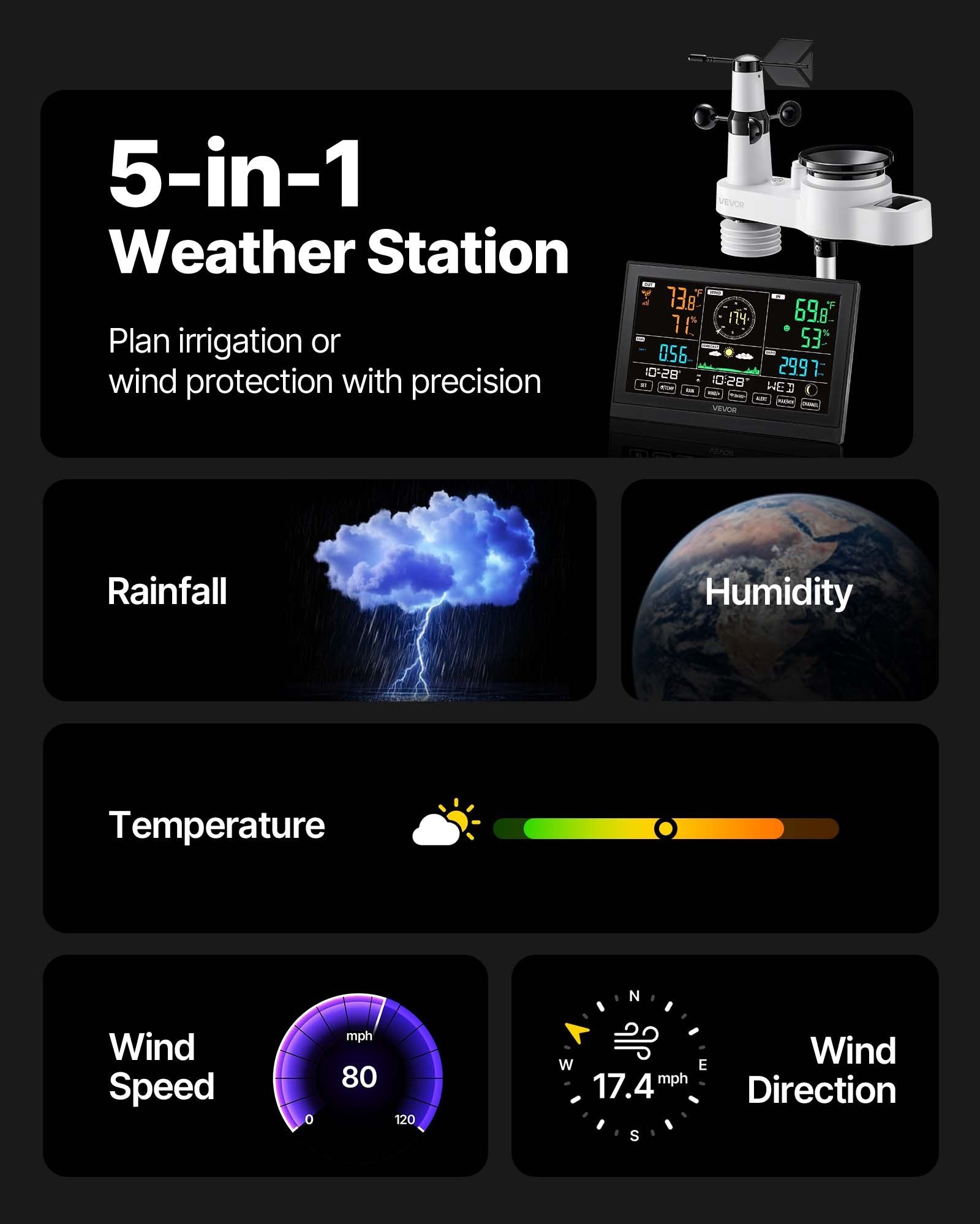 Meteorologinė stotelė VEVOR YT60308, 5-in-1 su Wi-Fi