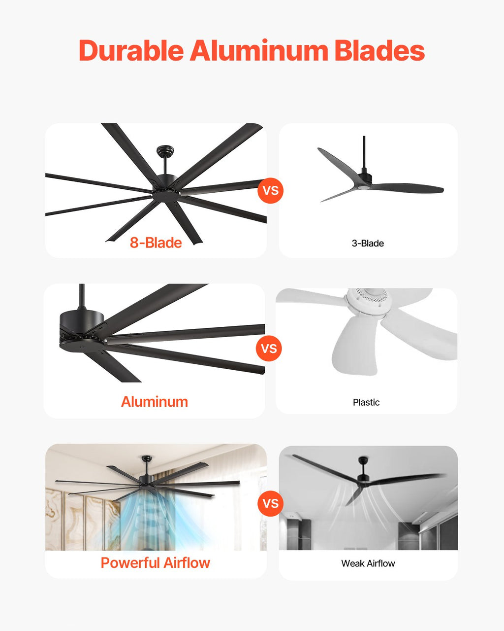 Lubinis ventiliatorius VEVOR FR25052NL-96"MBK, 244 cm