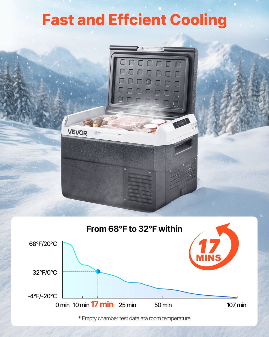 Automobilinis šaldytuvas VEVOR MCD25D1, 25 l