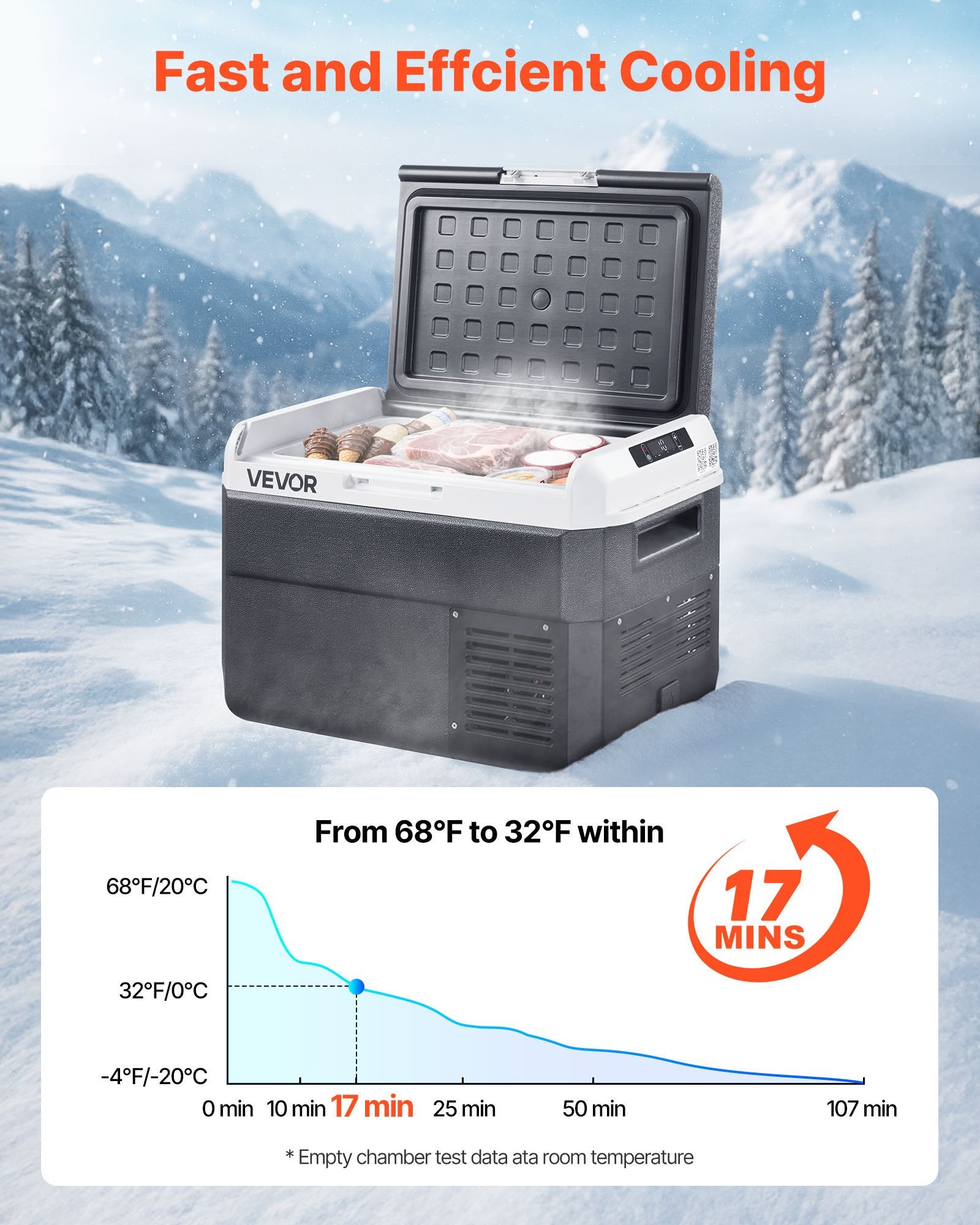 Automobilinis šaldytuvas VEVOR MCD25D1, 25 l
