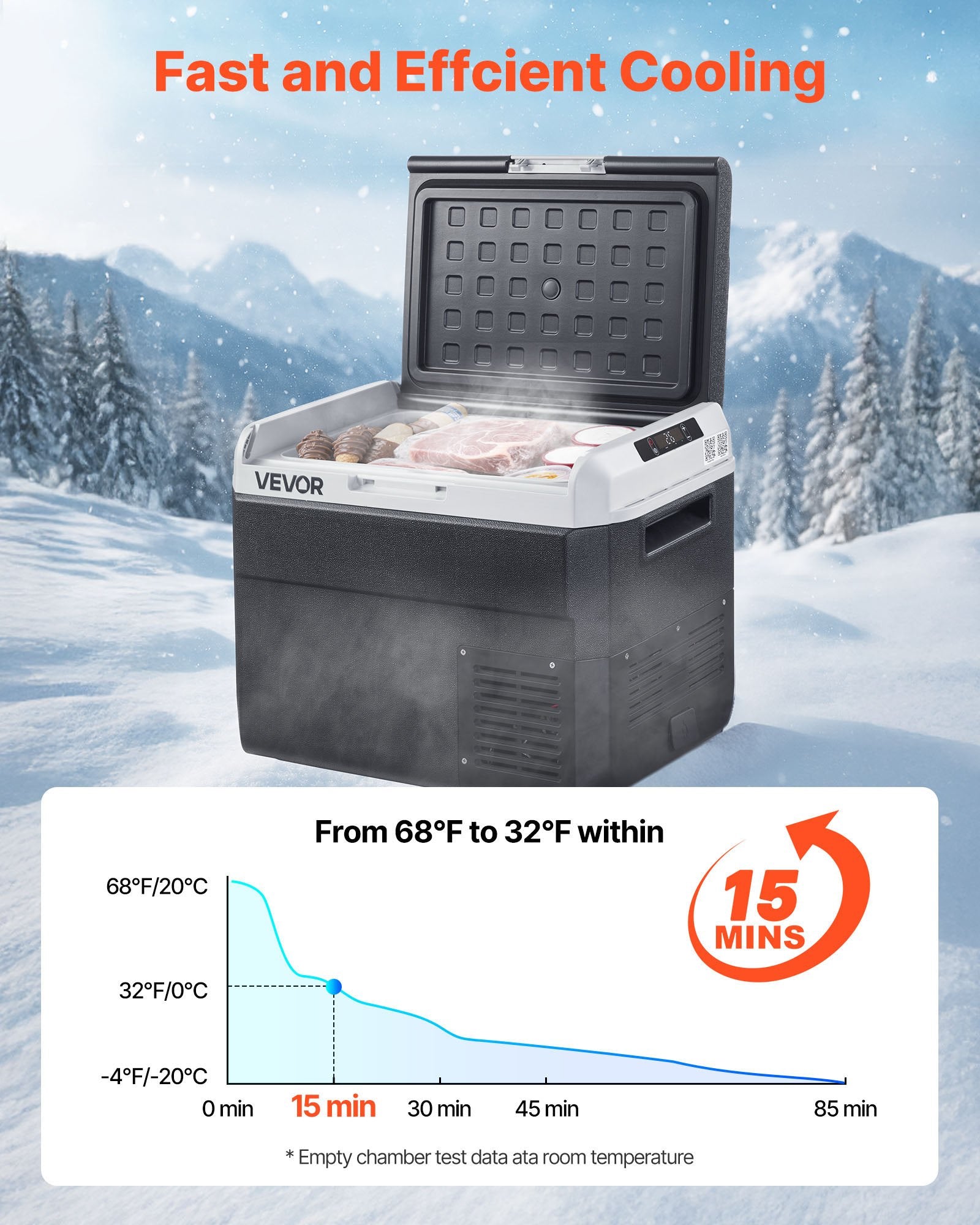 Automobilinis šaldytuvas VEVOR MCD30D1, 30 l