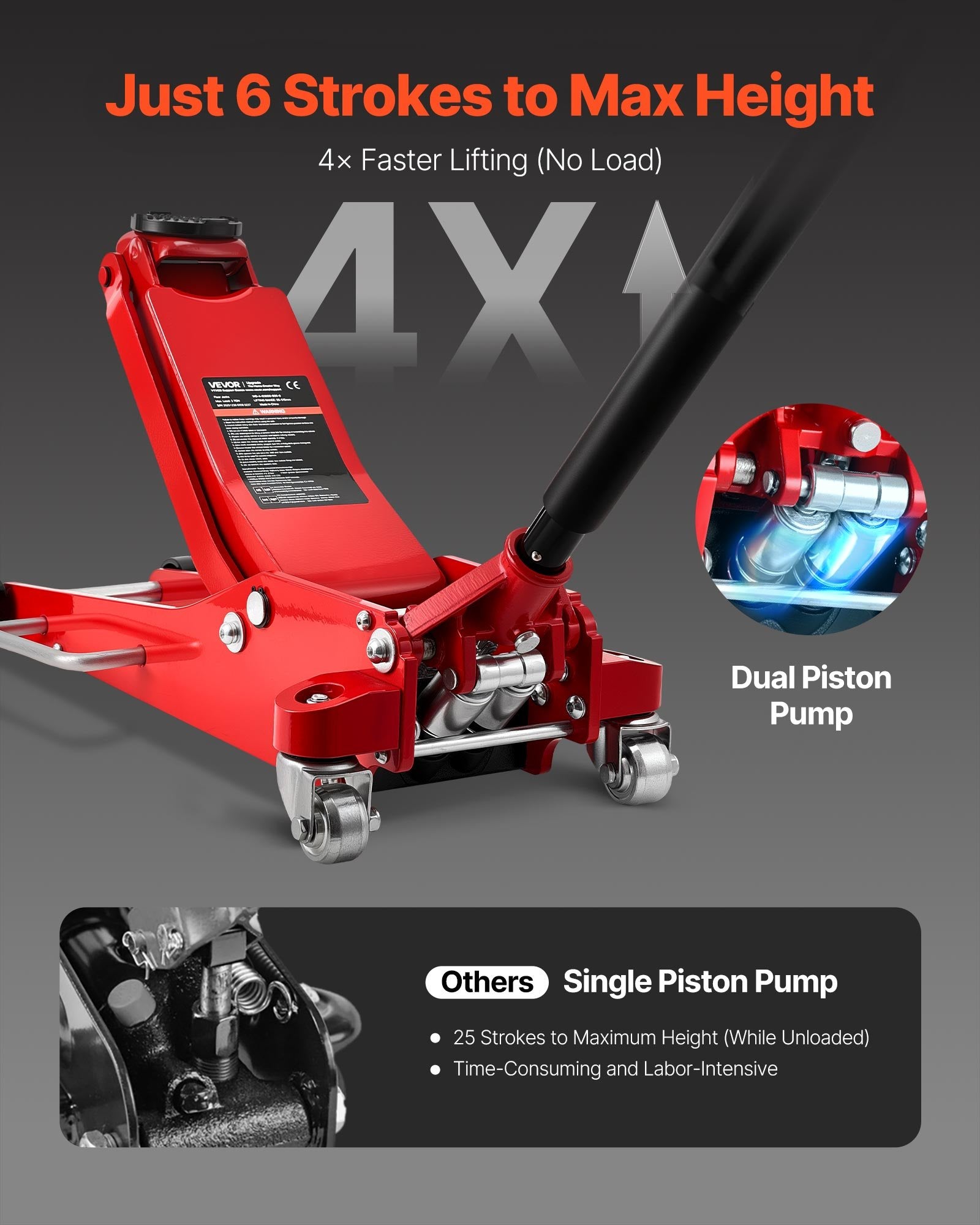 Žemo profilio hidraulinis keltuvas VEVOR WD-A-03000-B00-0, 3 t