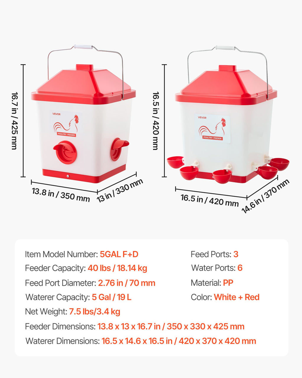 Automatinė lesyklėlė ir girdykla naminiams paukščiams VEVOR 5GAL F+D, 19 L / 18,14 kg