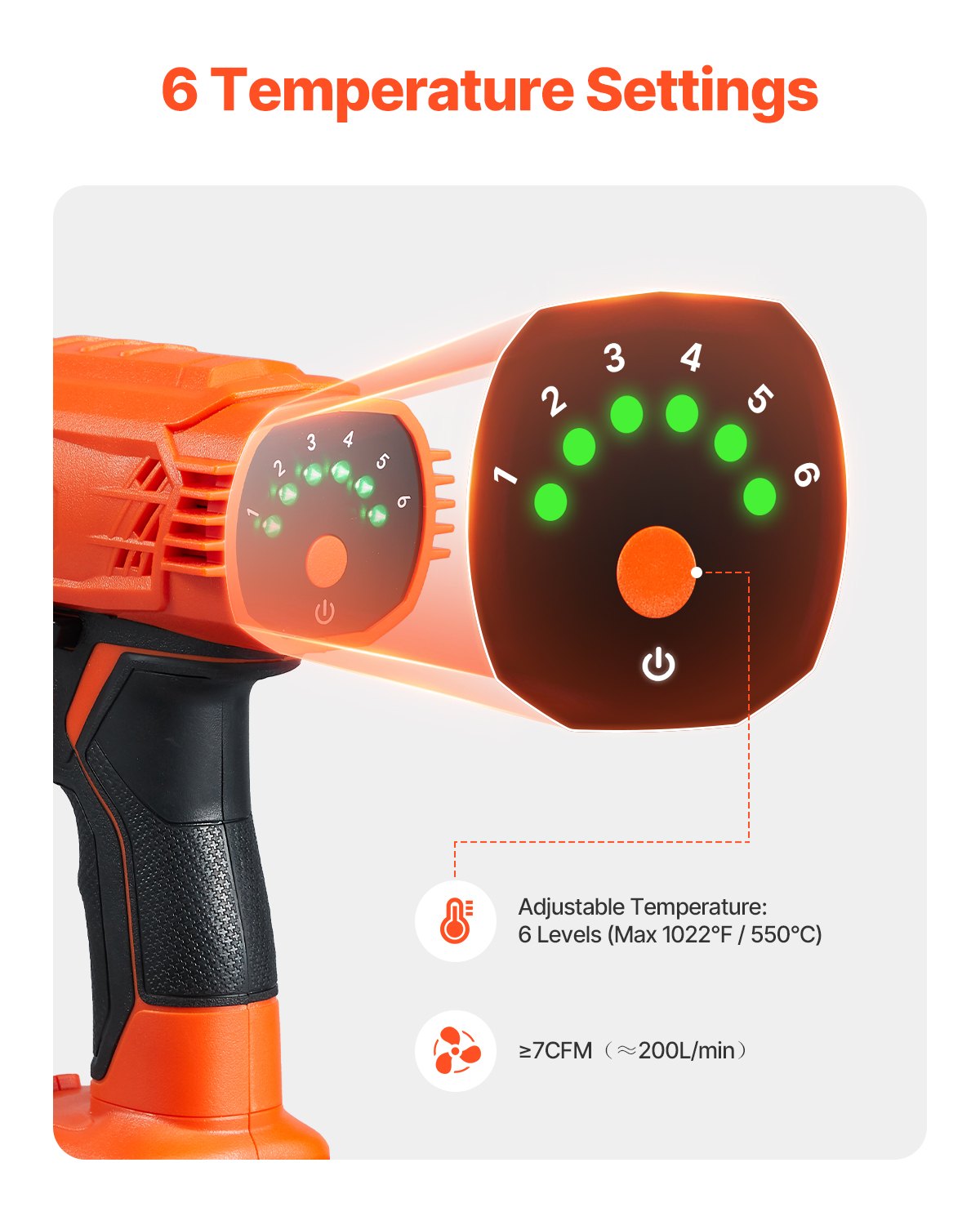 Akumuliatorinis karšto oro fenas VEVOR R005A, 550°C
