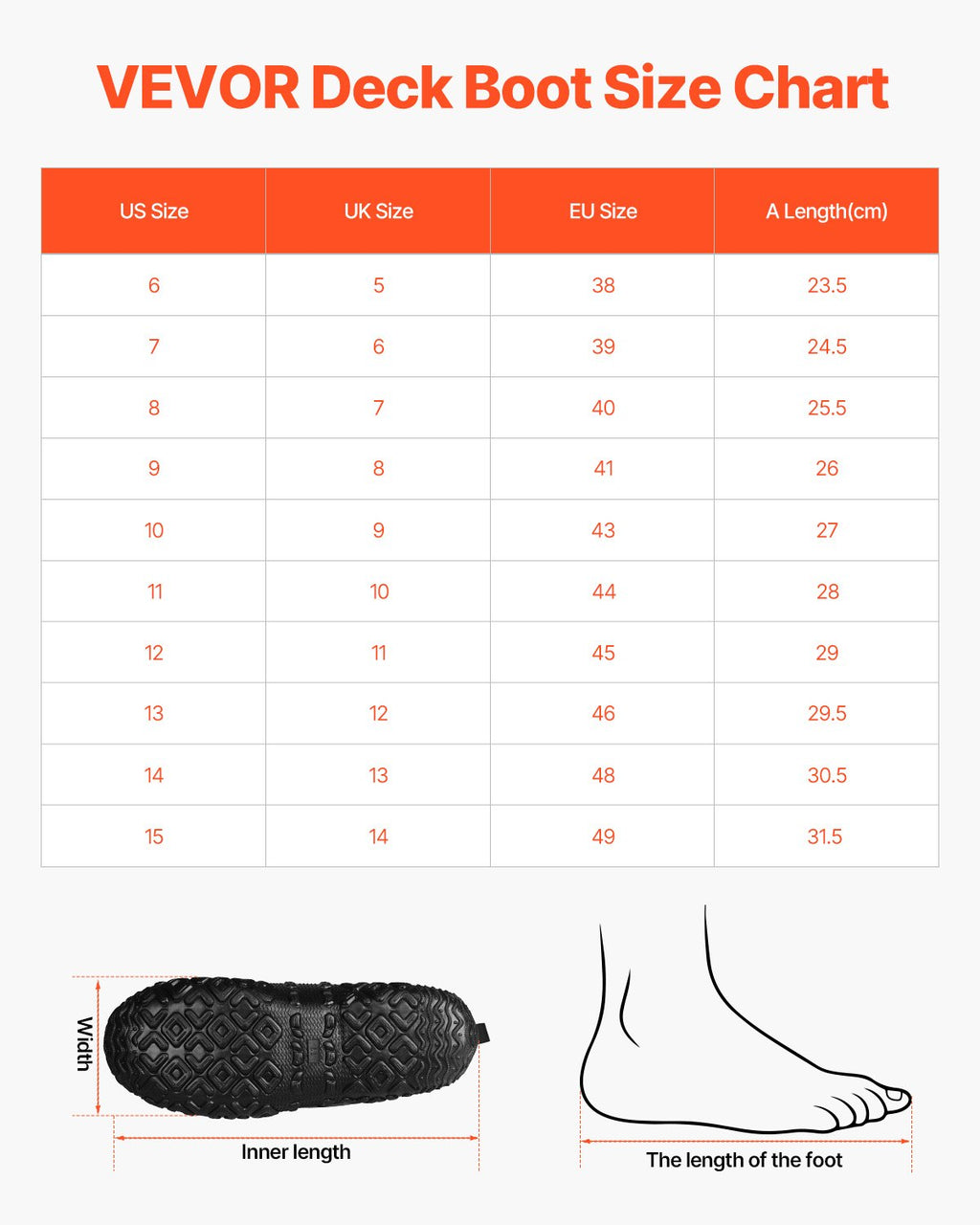 Guminiai darbo batai VEVOR SS-02G, su plienine apsauga