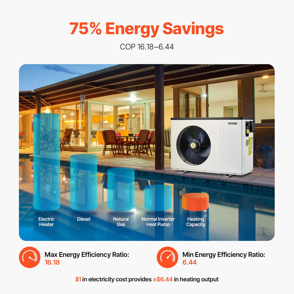 Elektrinis baseino šilumos siurblys VEVOR VBPYCE-70, 7,11 kW