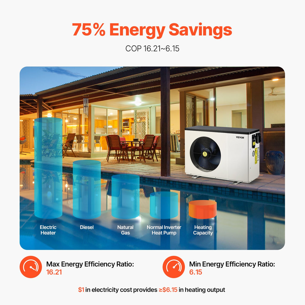Elektrinis baseino šilumos siurblys VEVOR VBPYCE-110, 11,38 kW