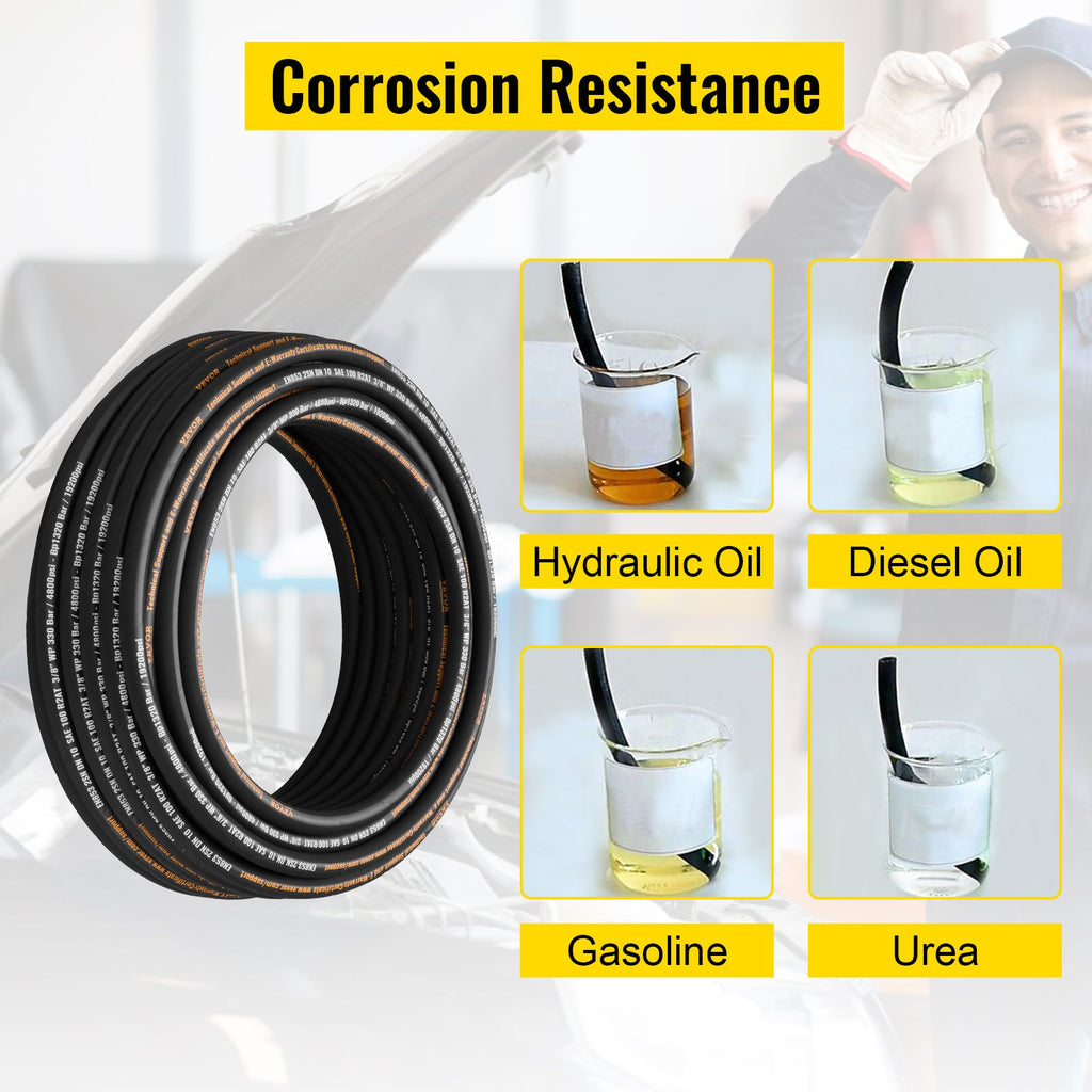 Hidraulinė žarna VEVOR 3/8 colio x 30,5 m, 5000 PSI