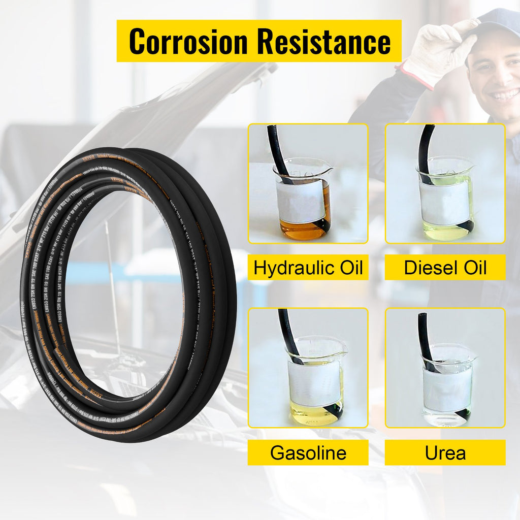 Hidraulinė žarna VEVOR 3/4 colio x 15,2 m, 3120 PSI