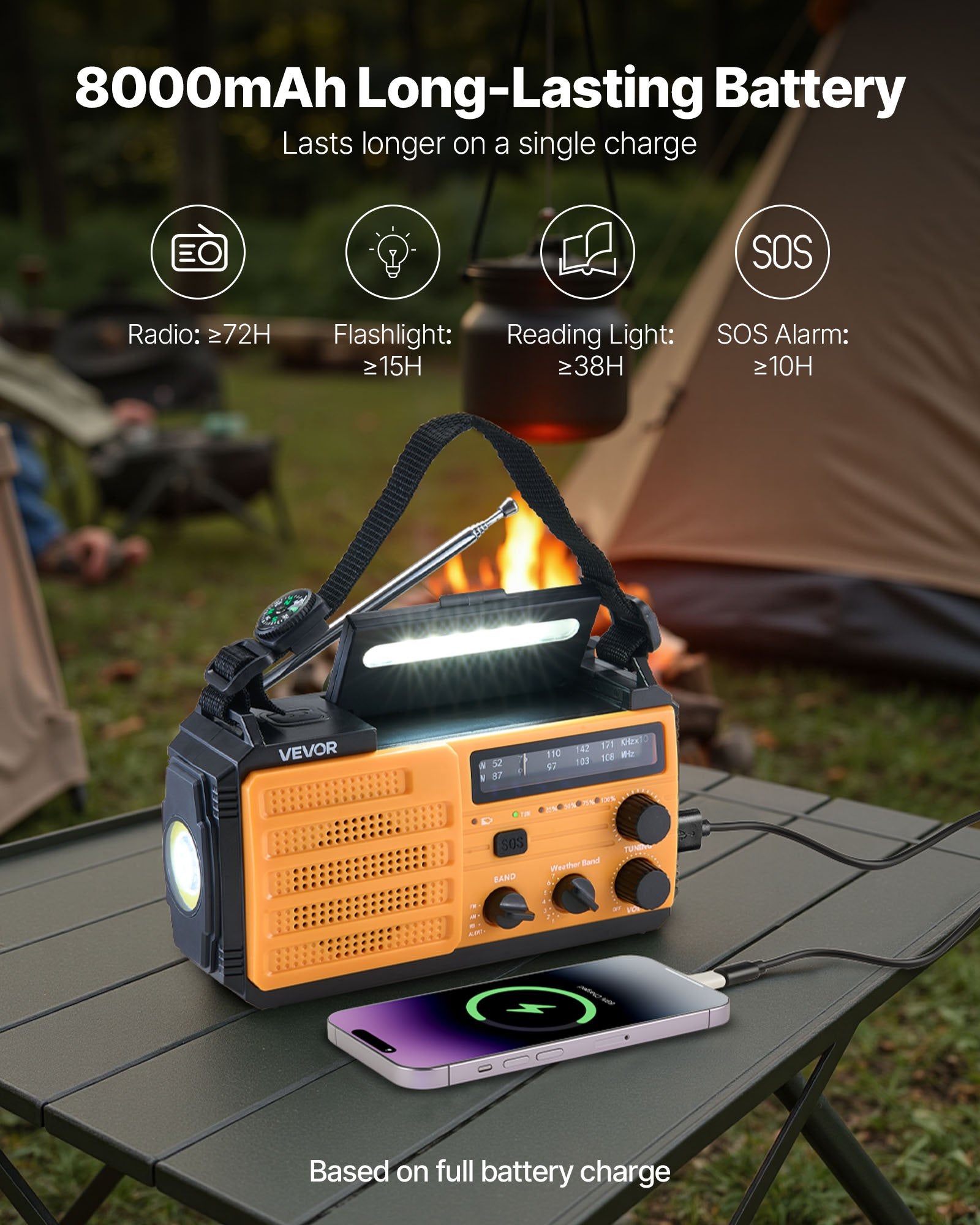 Avarinis radijo imtuvas VEVOR MD-091, 8000 mAh