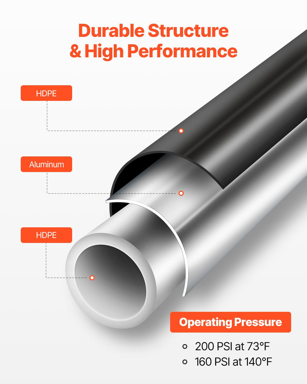 Suspausto oro vamzdyno komplektas VEVOR CAP 200ft, 60,96 m