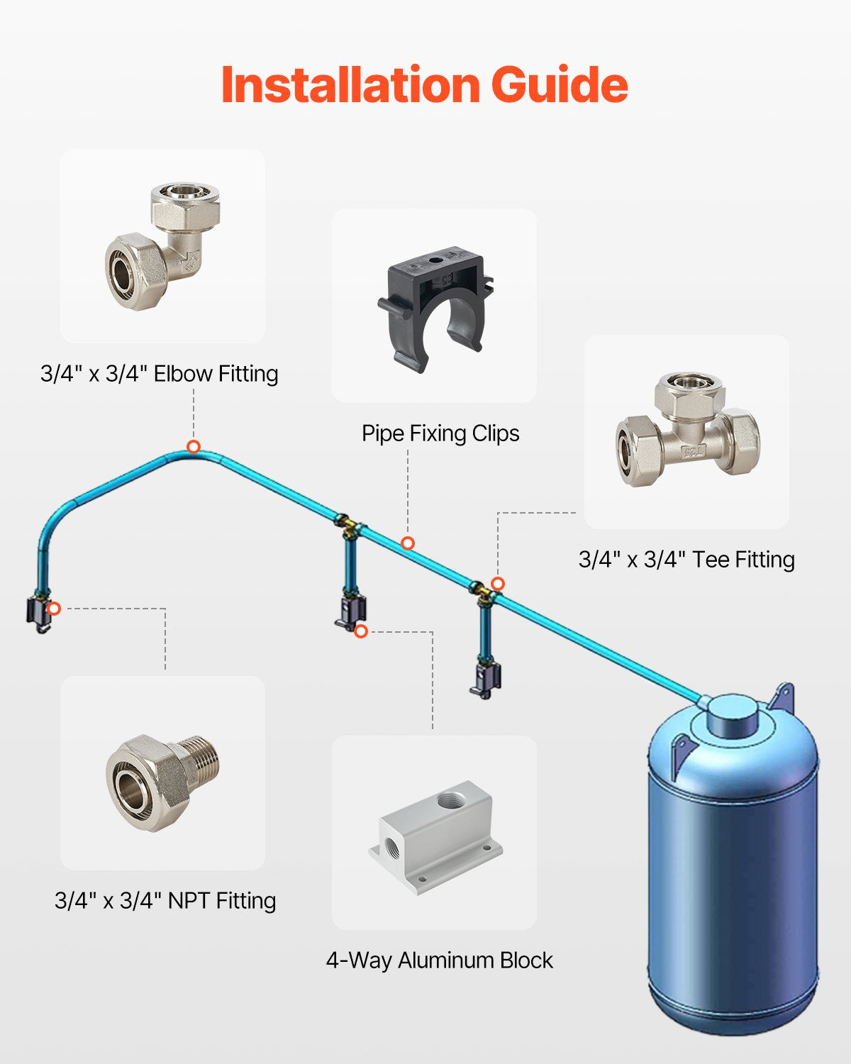 Suspausto oro vamzdyno komplektas VEVOR CAP 300ft, 91,4 m