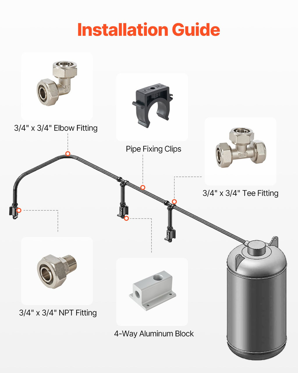 Suspausto oro vamzdyno komplektas VEVOR CAP 100ft, 30,5 m