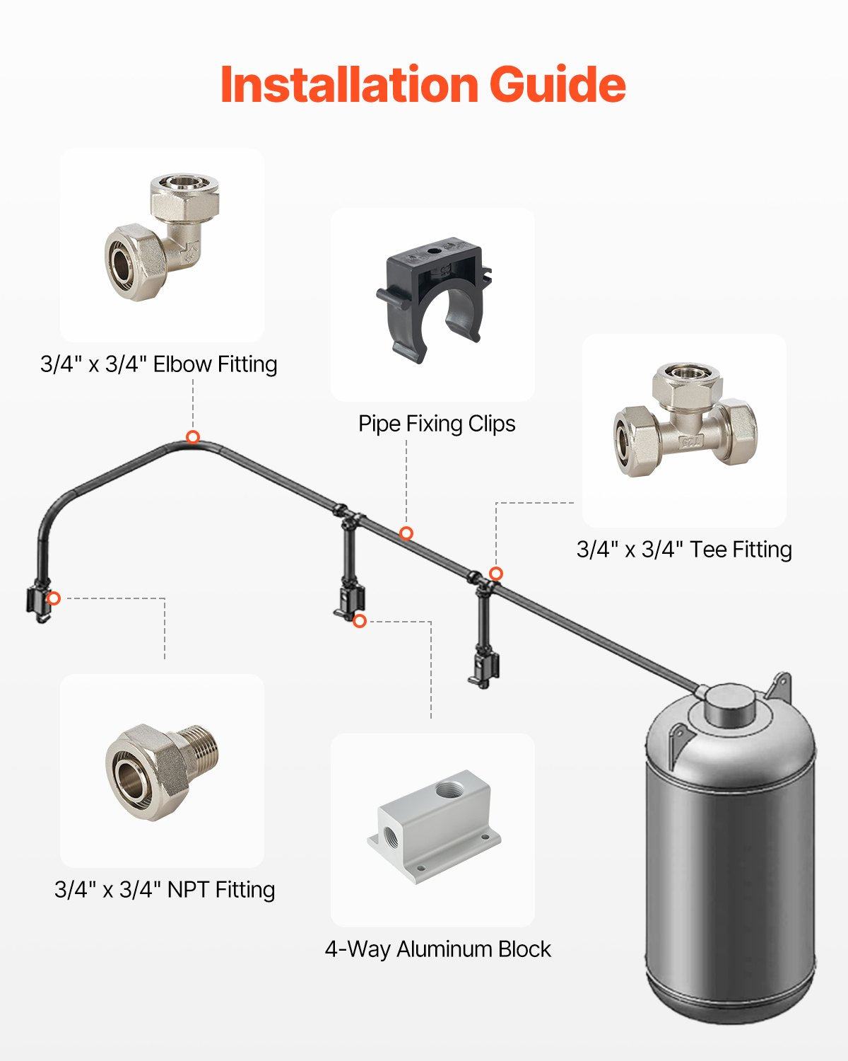 Suspausto oro vamzdyno komplektas VEVOR CAP 100ft, 30,5 m