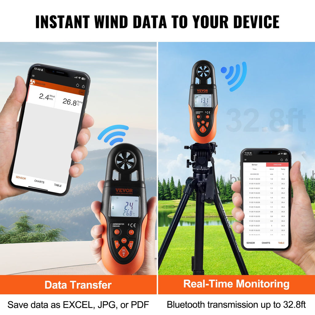 Skaitmeninis anemometras VEVOR EM2245B, su „Bluetooth“ ryšiu
