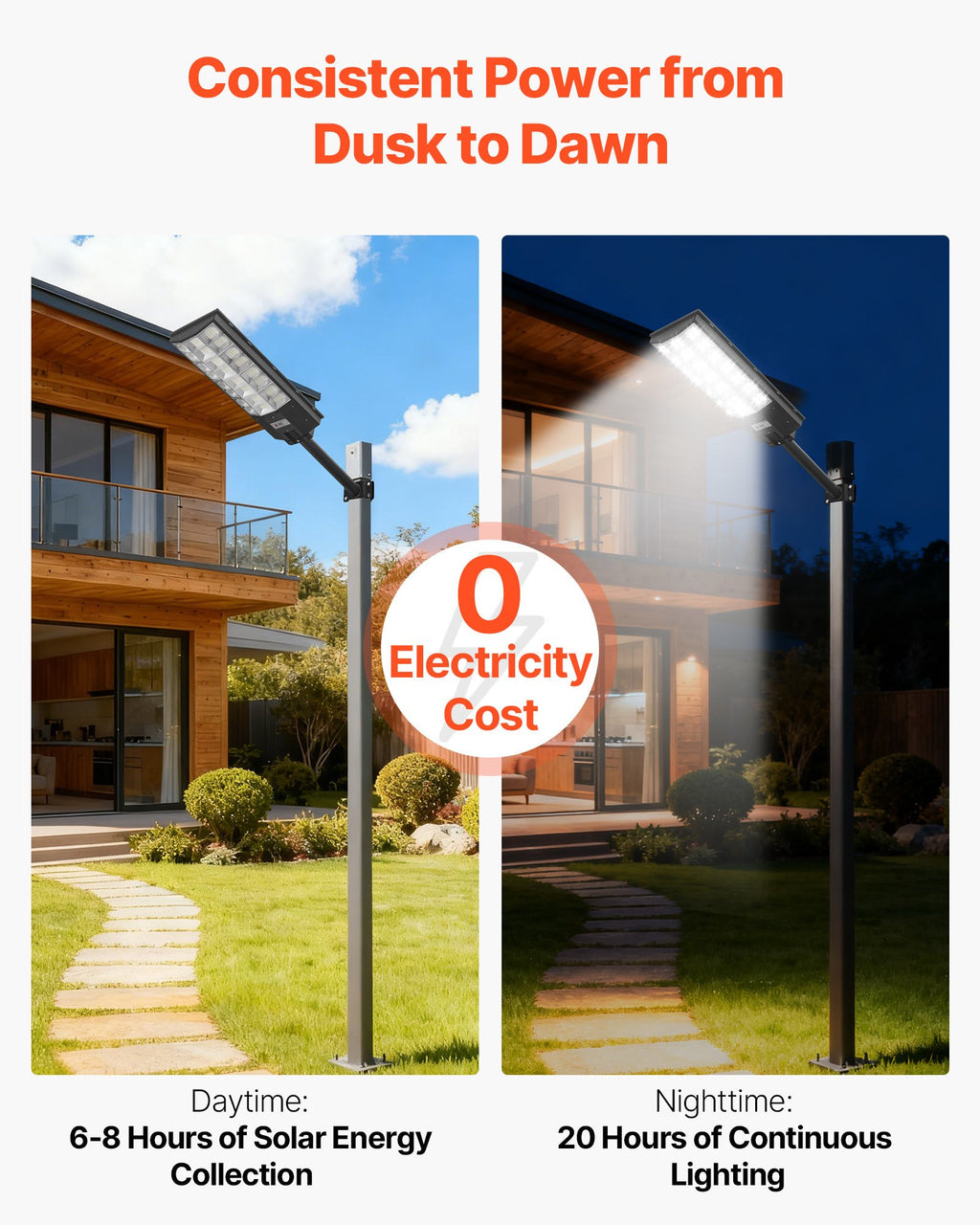 Saulės energija įkraunami gatvės šviestuvai VEVOR RBTYNLD-002, 8000W, 2 vnt.