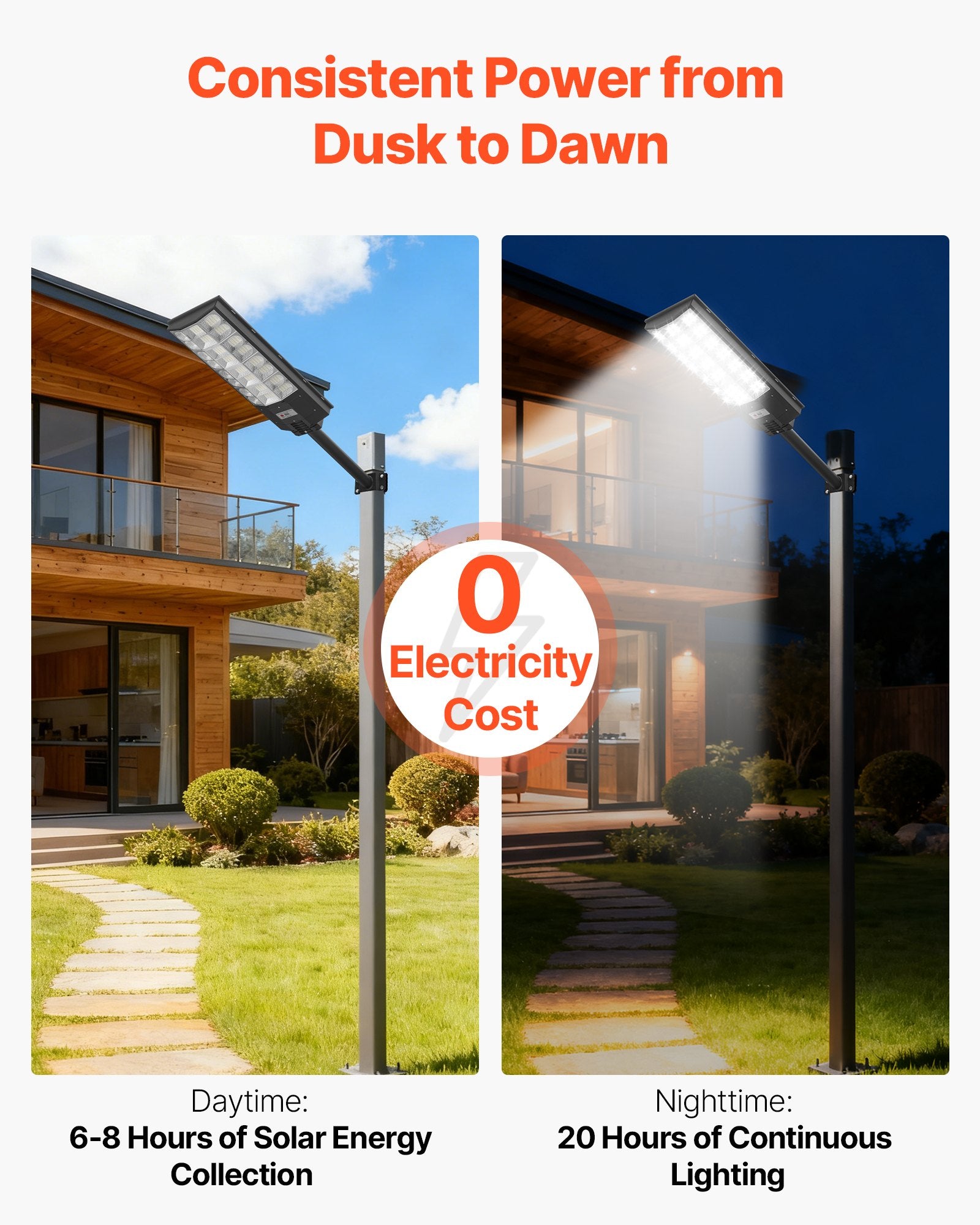 Saulės energijos gatvės šviestuvai VEVOR RBTYNLD-002, 8000W, 3 vnt.