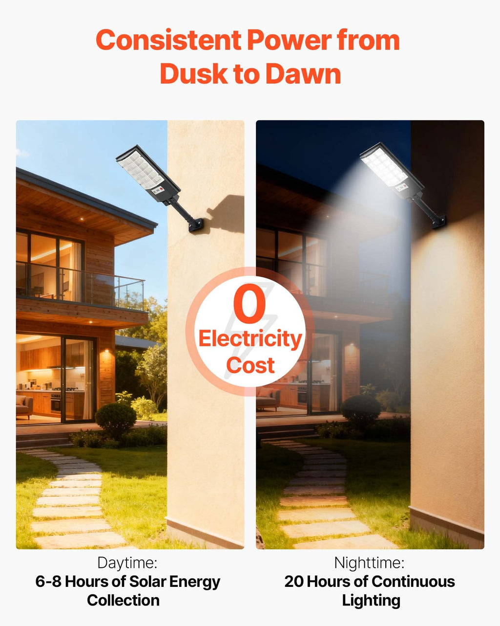 Saulės energijos gatvės šviestuvai VEVOR RBTYNLD-004, 500 W, 4 vnt.