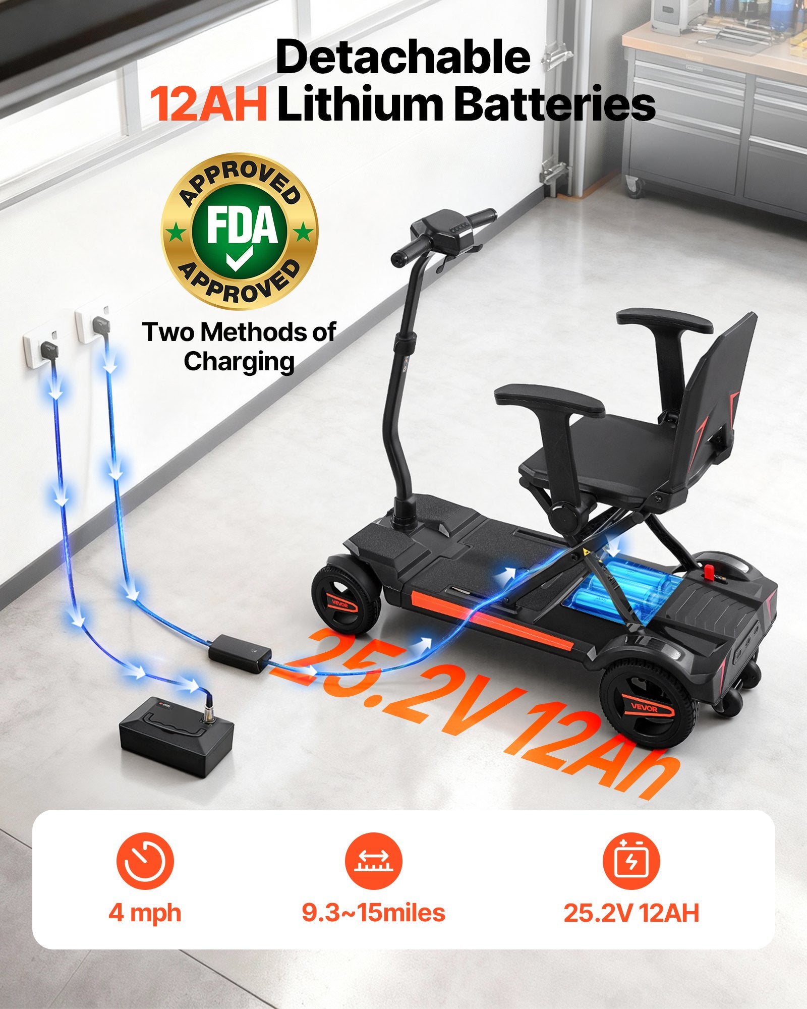 Elektrinis keturratis judėjimo skuteris VEVOR N3473, 120 kg apkrova
