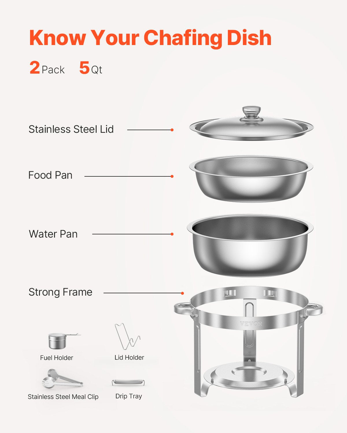 Maisto šildytuvas (Chafing Dish) VEVOR JZYYXCL5LGG2, 2 vnt. po 4,7 l