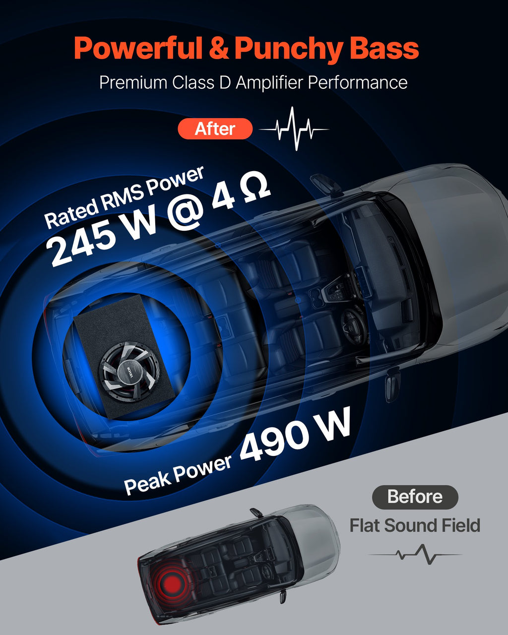Žemų dažnių garsiakalbis VEVOR CT-12, 245W RMS
