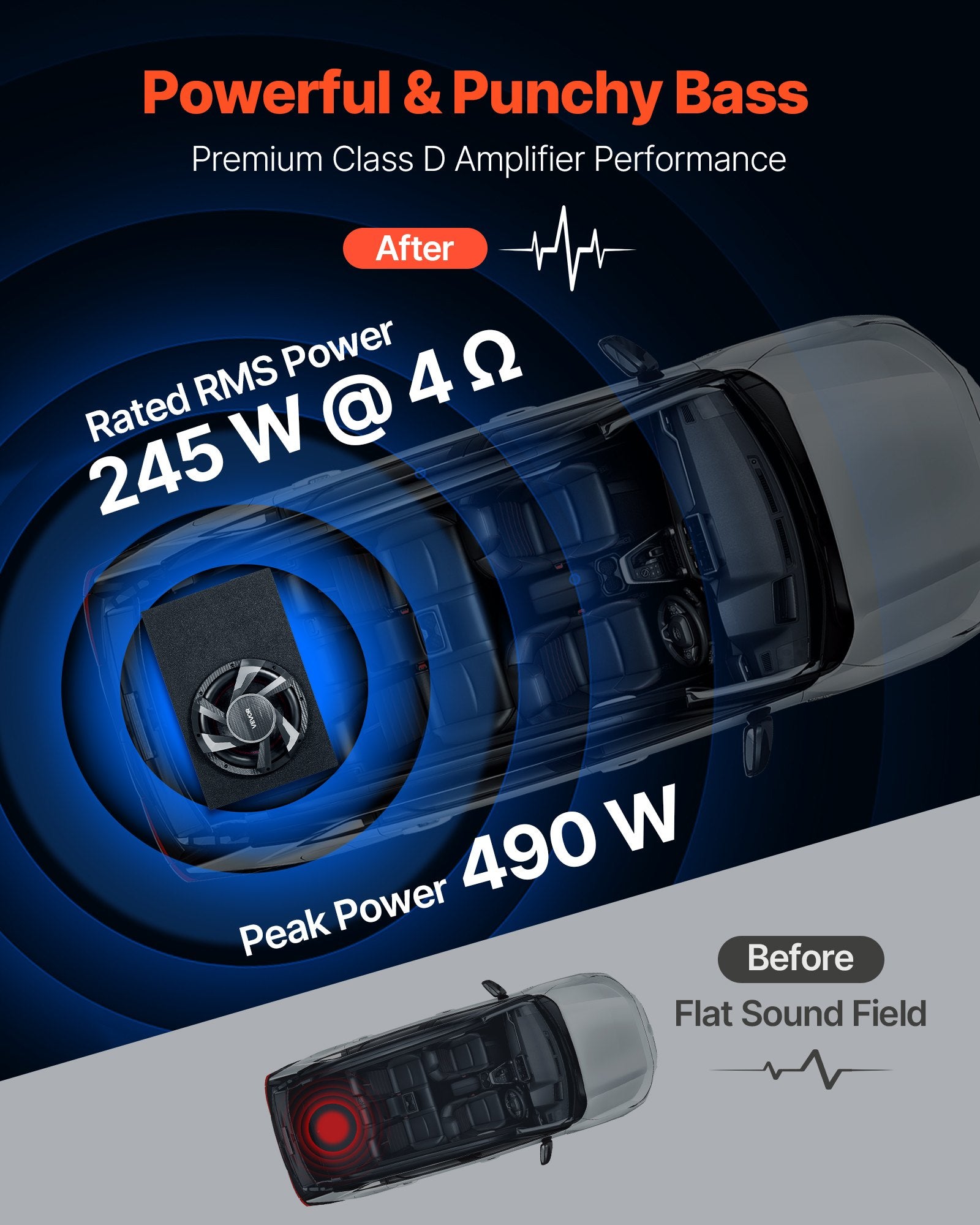 Žemų dažnių garsiakalbis VEVOR CT-12, 245W RMS