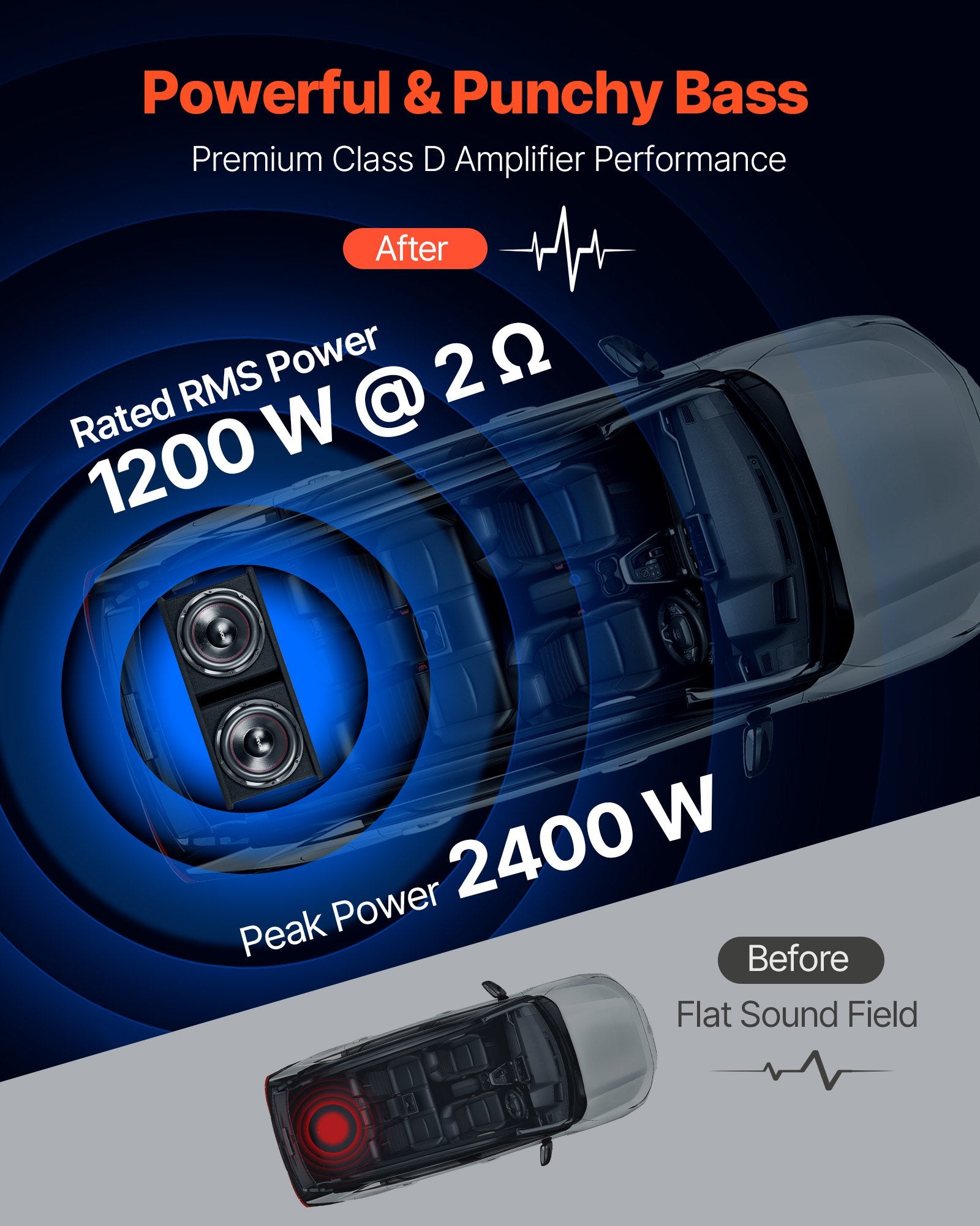Žemų dažnių garsiakalbių komplektas VEVOR T-1202A, 1200W RMS
