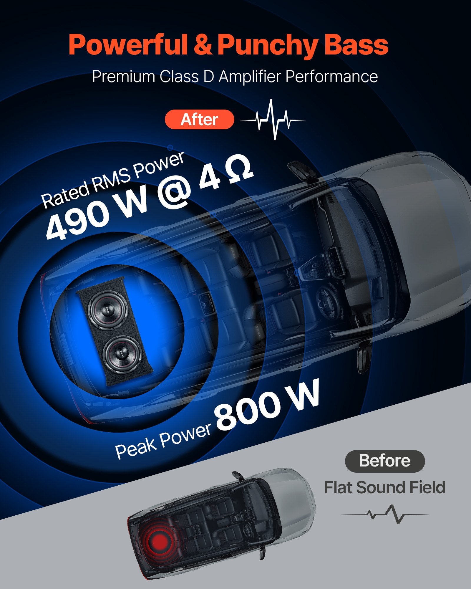 Automobilinė žemų dažnių garsiakalbių sistema VEVOR T-1202B, 490W RMS